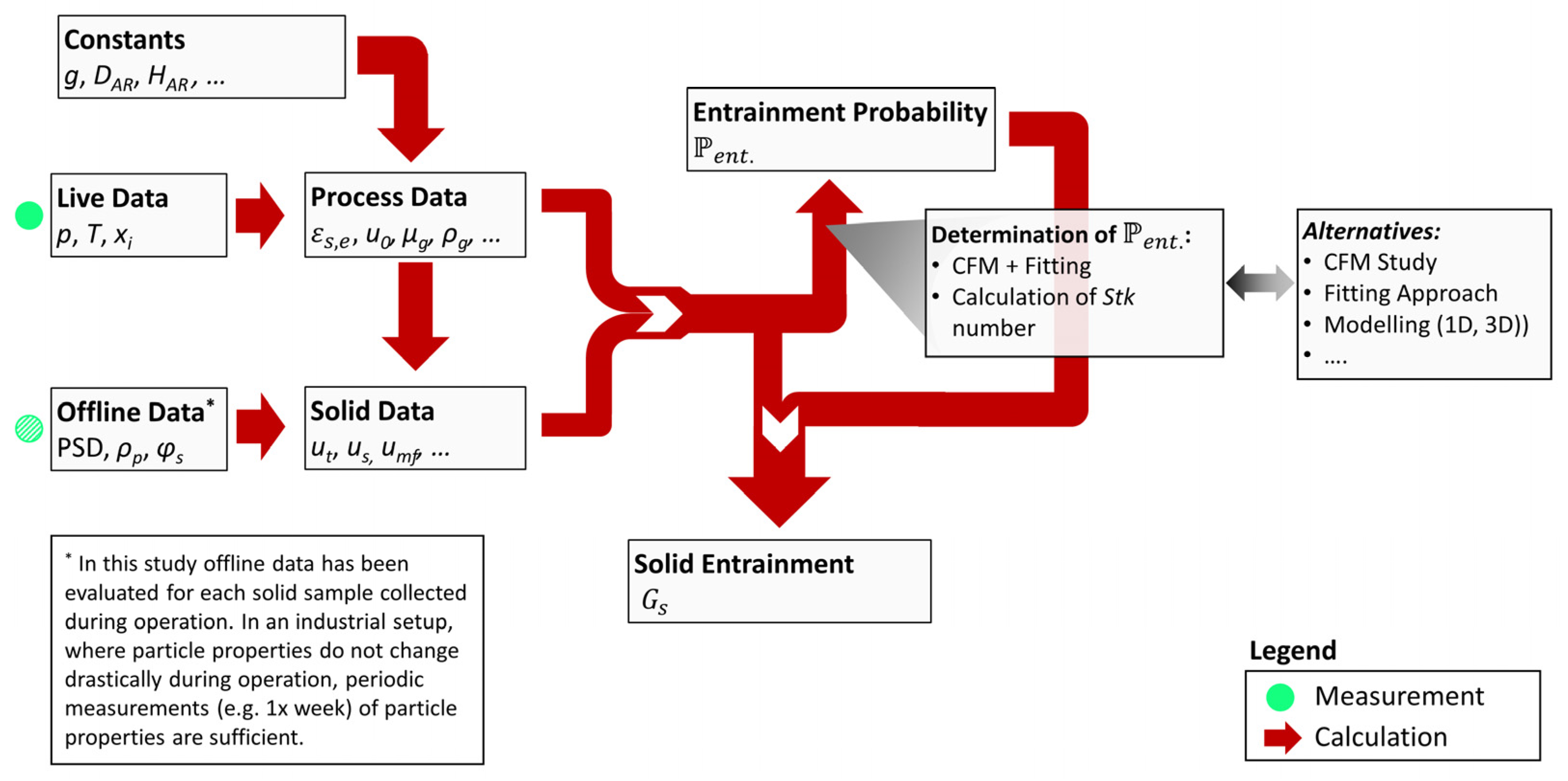 Energies 16 05630 g024 Energies 16 05630 g024