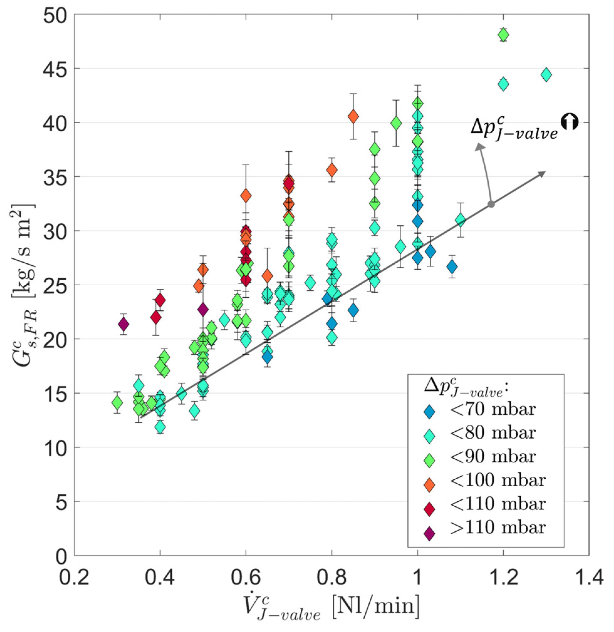 Energies 16 05630 g0a1 Energies 16 05630 g0a1