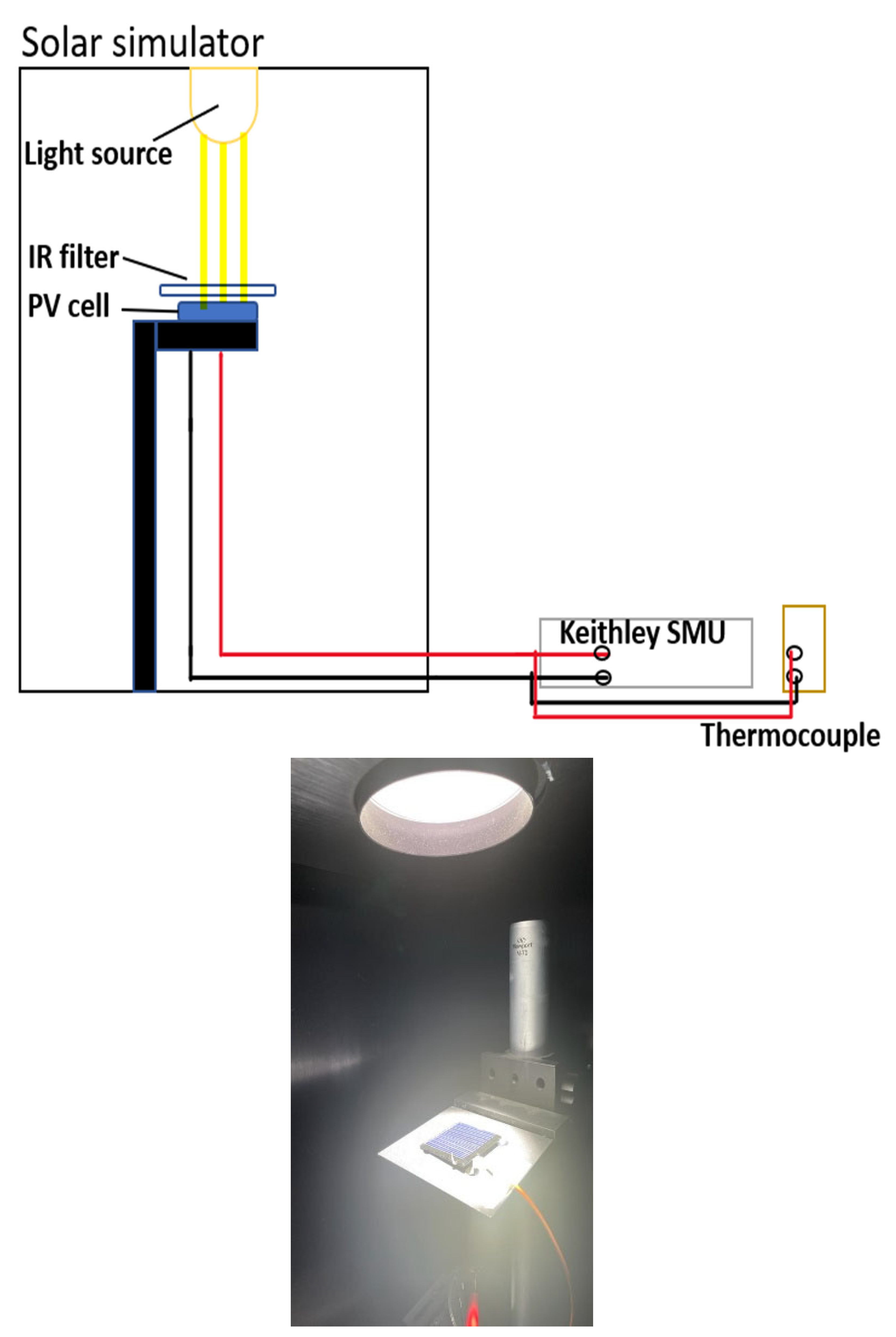 Energies 16 05631 g003