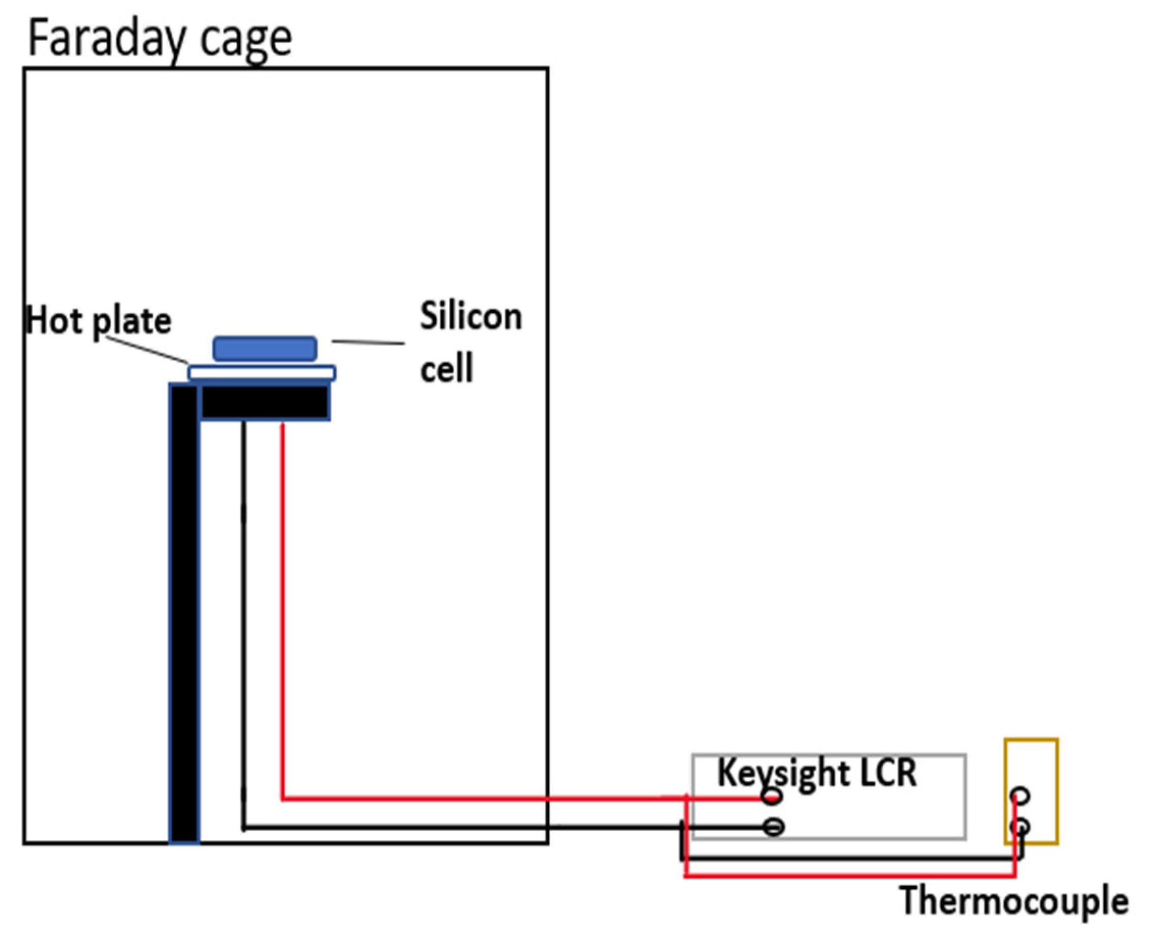 Energies 16 05631 g004