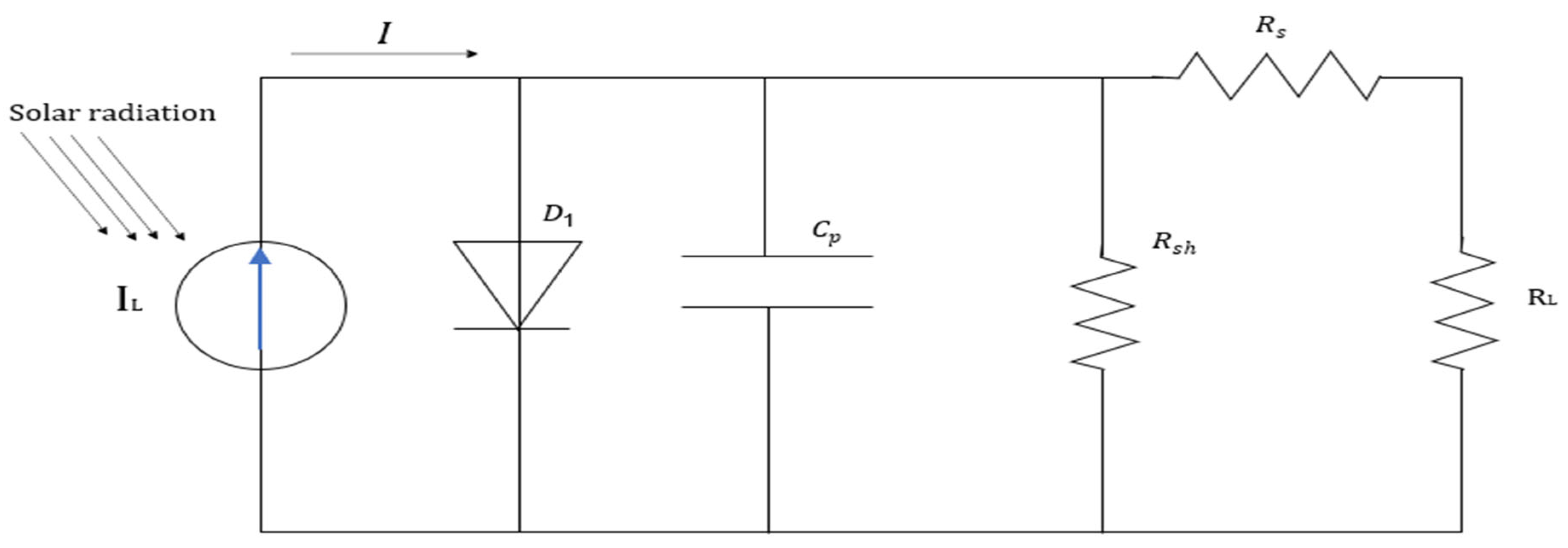 Energies 16 05631 g005