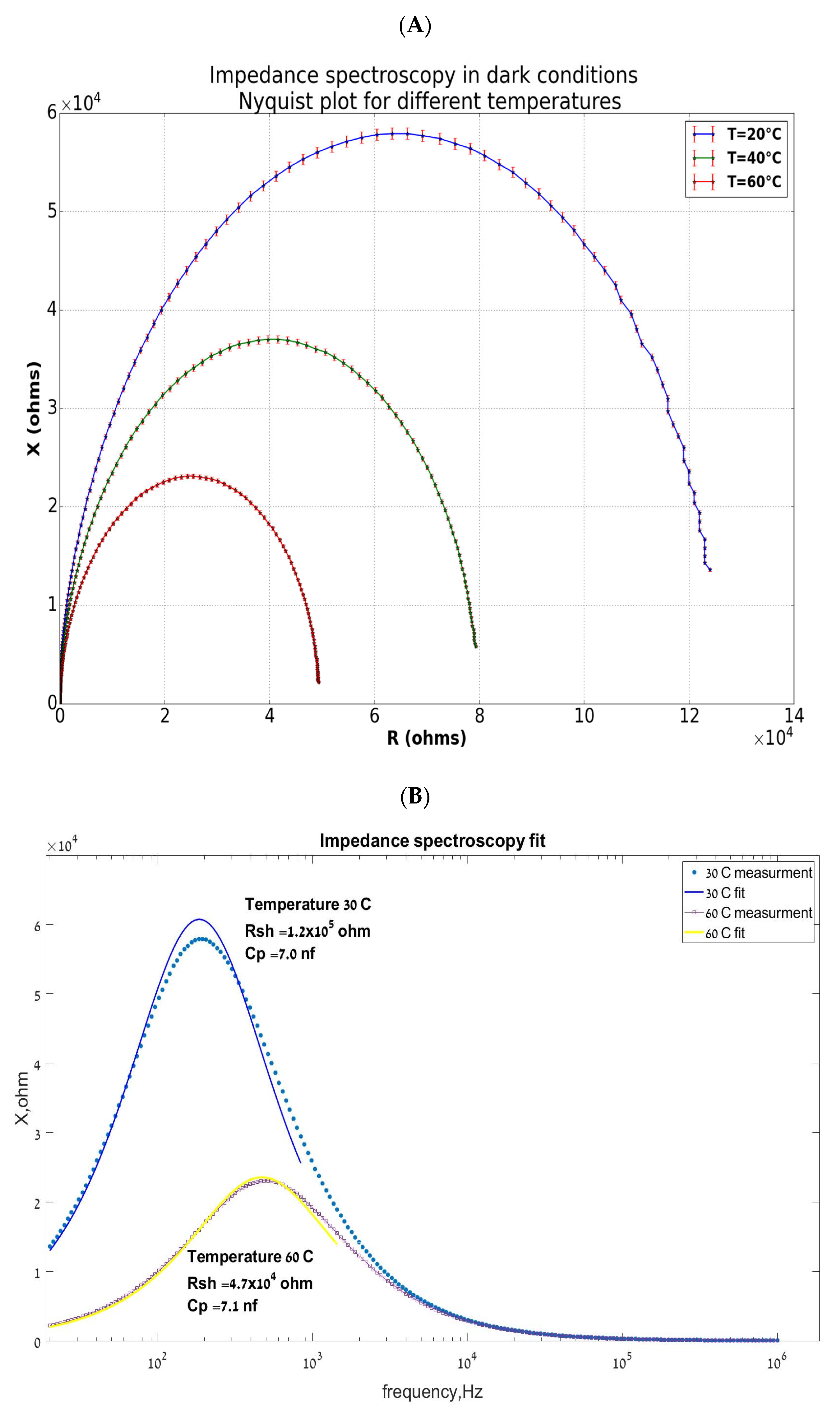 Energies 16 05631 g006