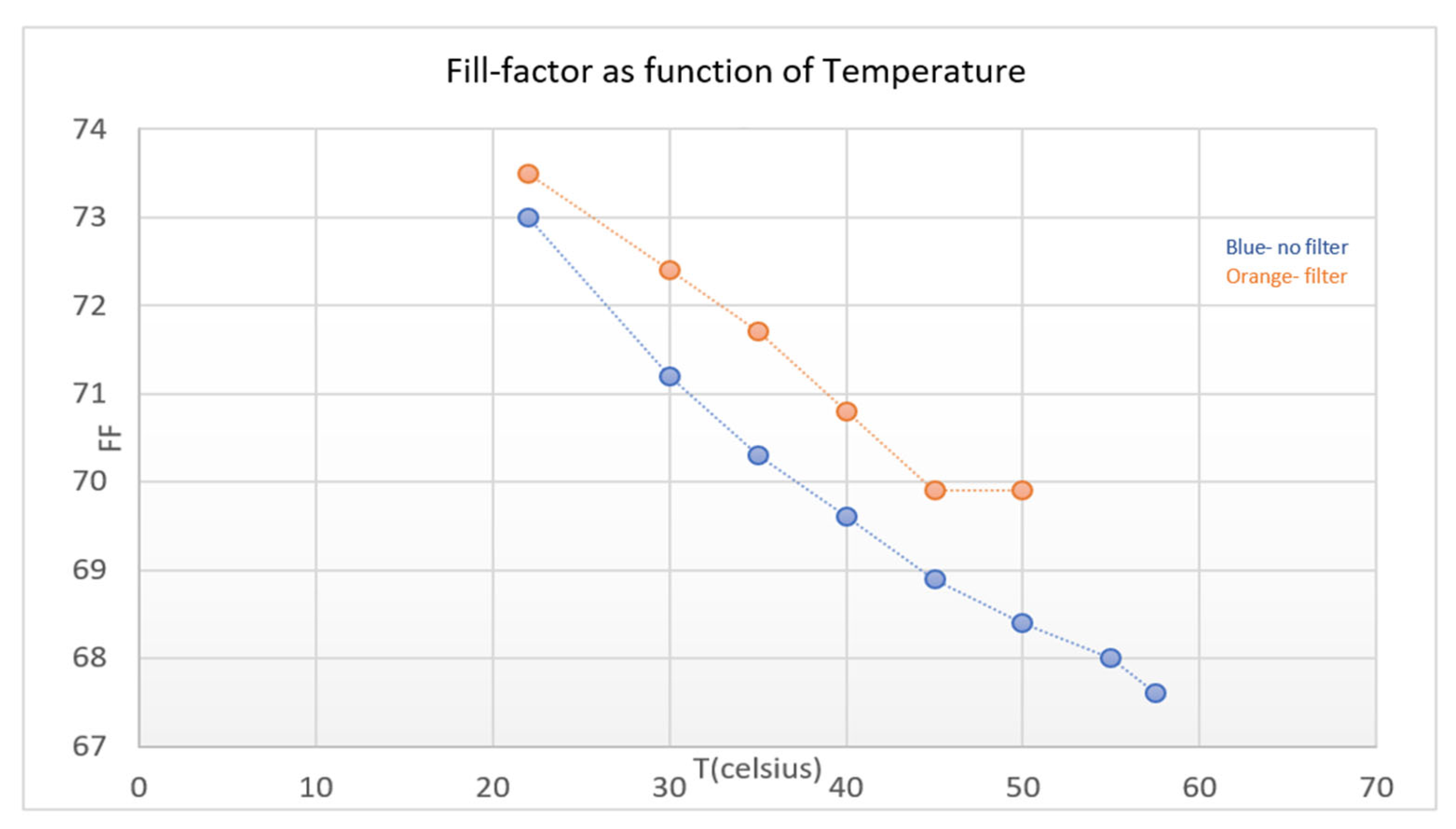 Energies 16 05631 g011