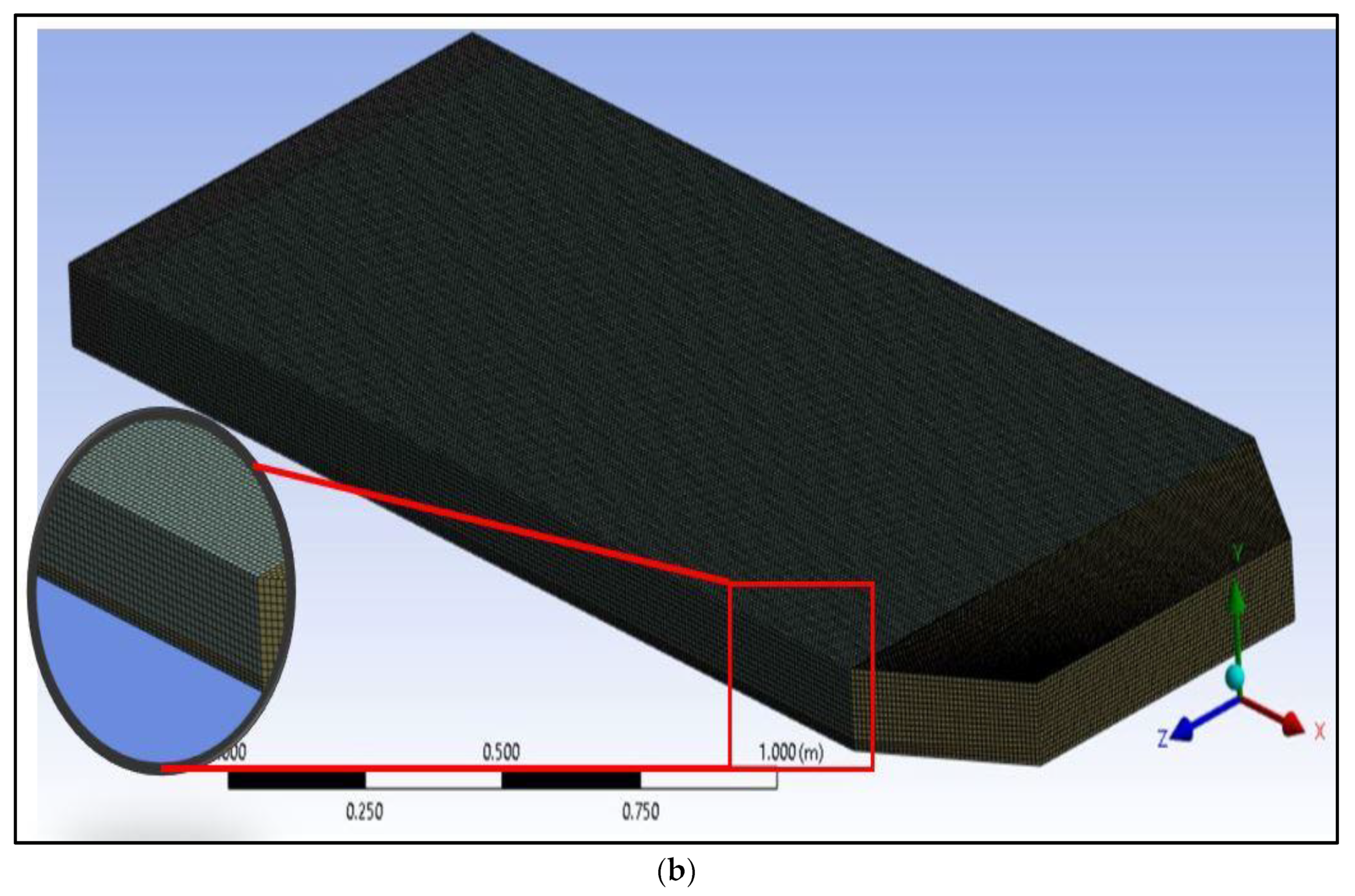 Energies 16 05633 g008b