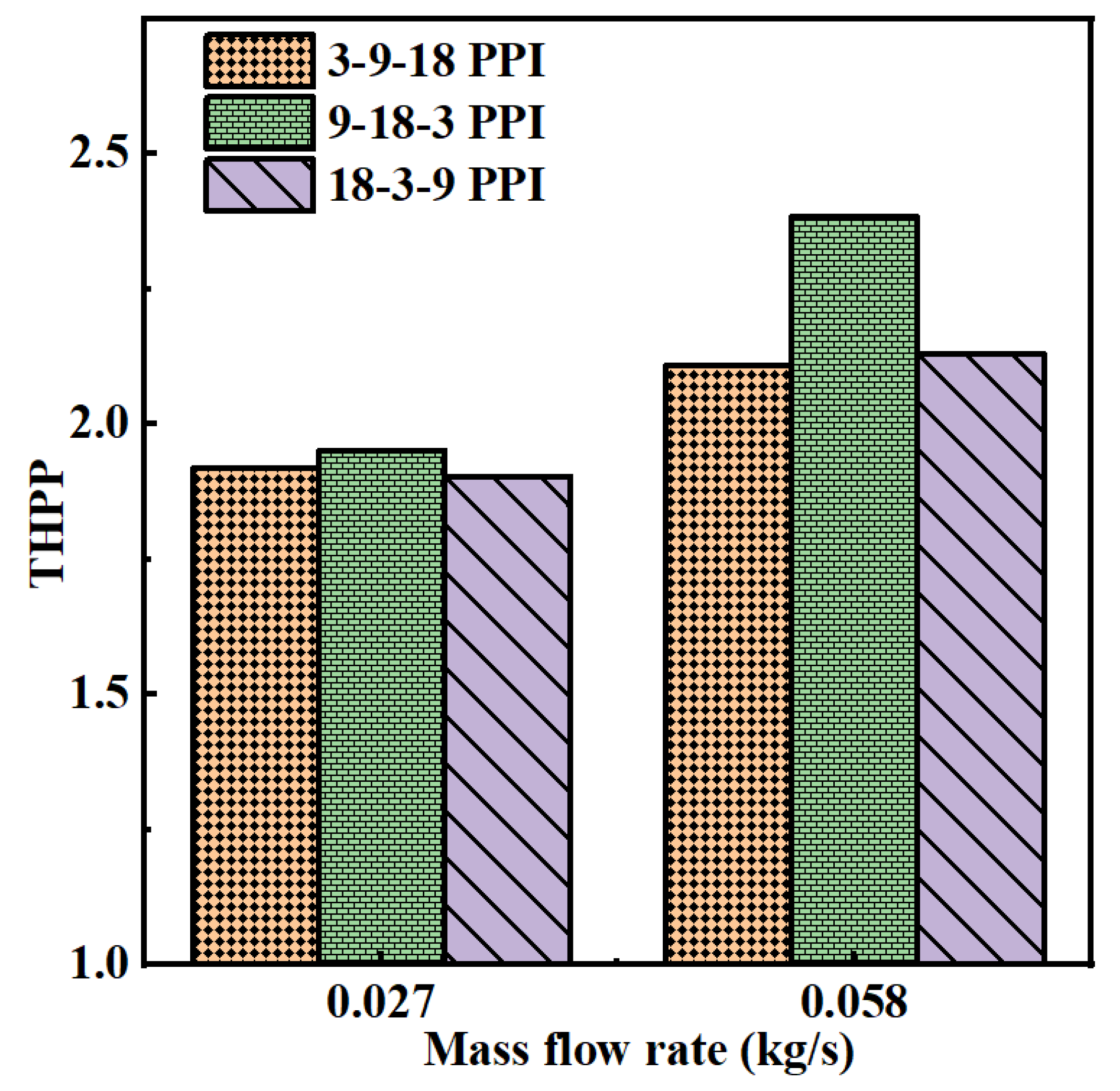 Energies 16 05633 g011