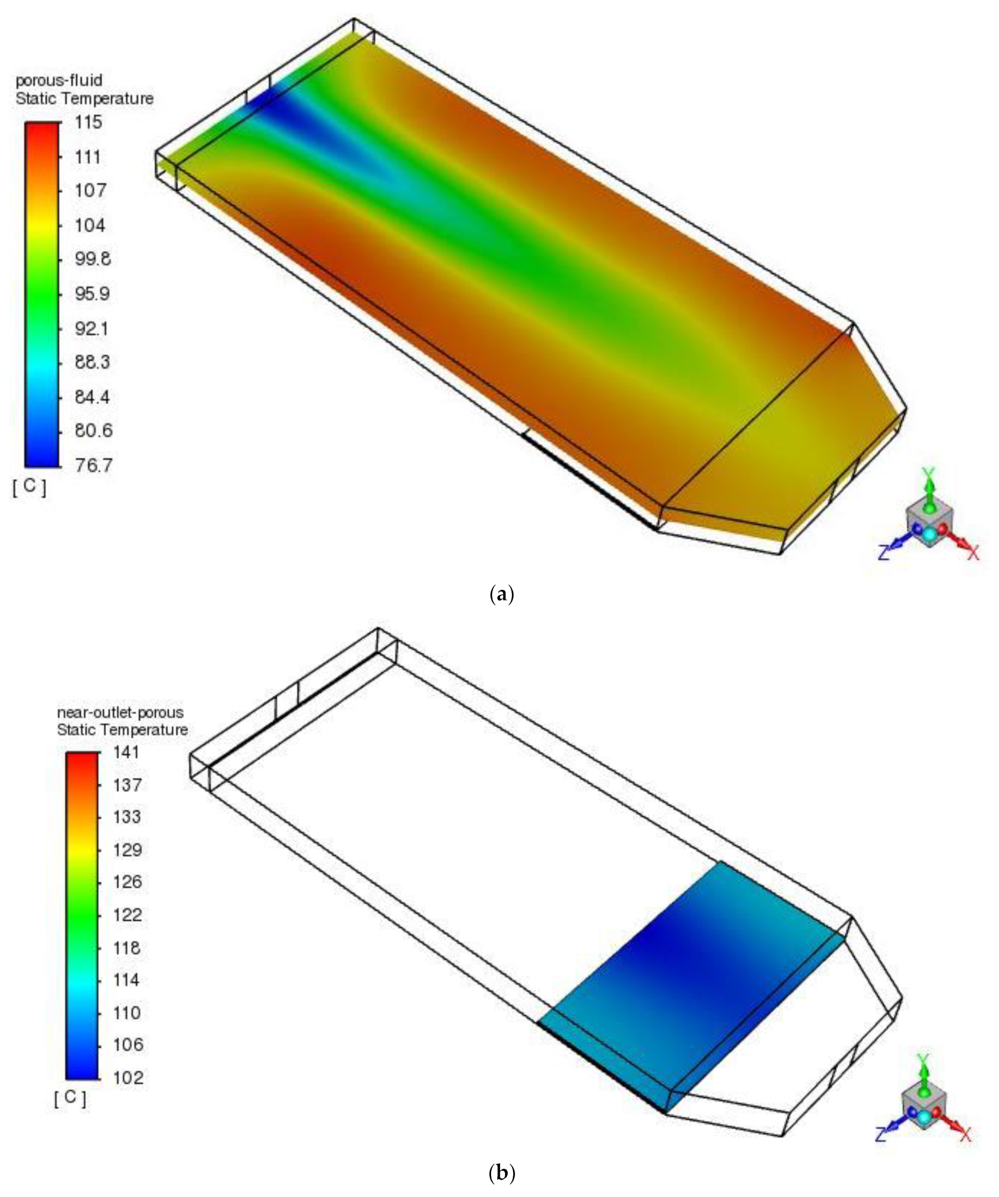 Energies 16 05633 g013