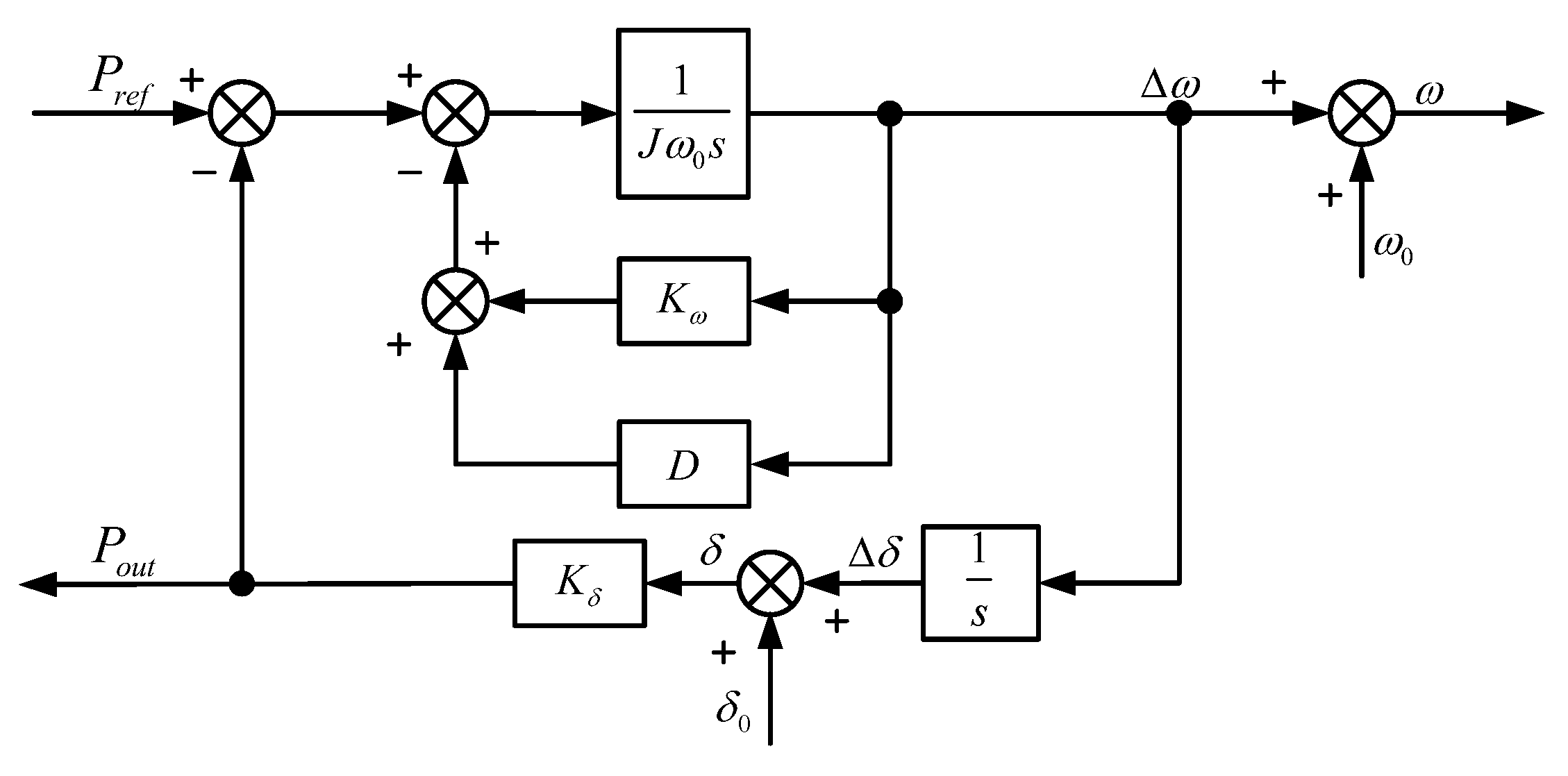 Energies 16 05635 g004 Energies 16 05635 g004