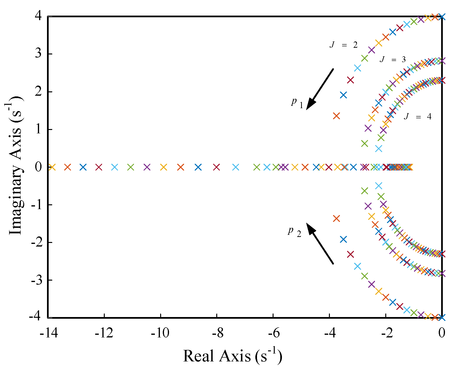 Energies 16 05635 g005 Energies 16 05635 g005