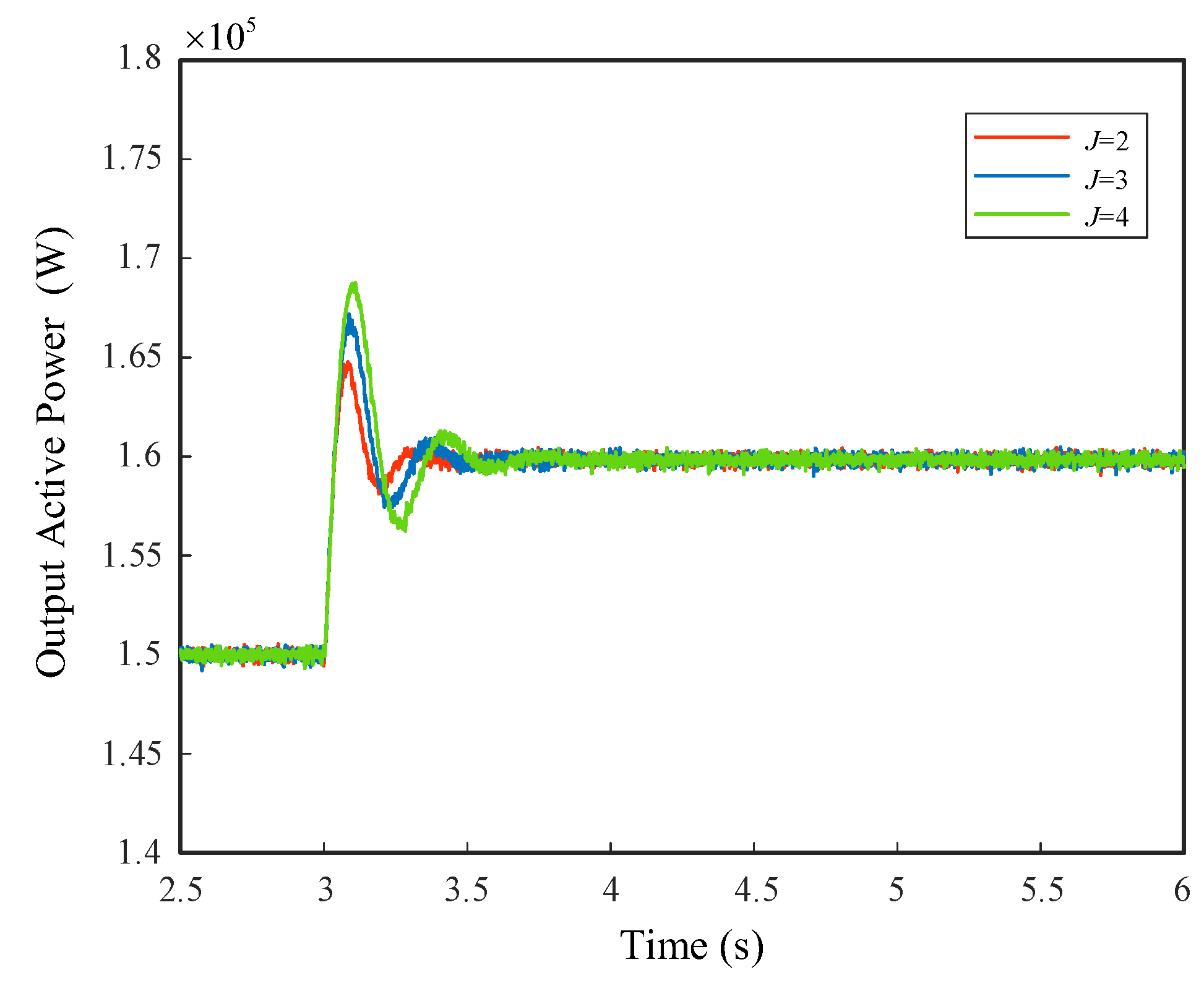 Energies 16 05635 g006 Energies 16 05635 g006