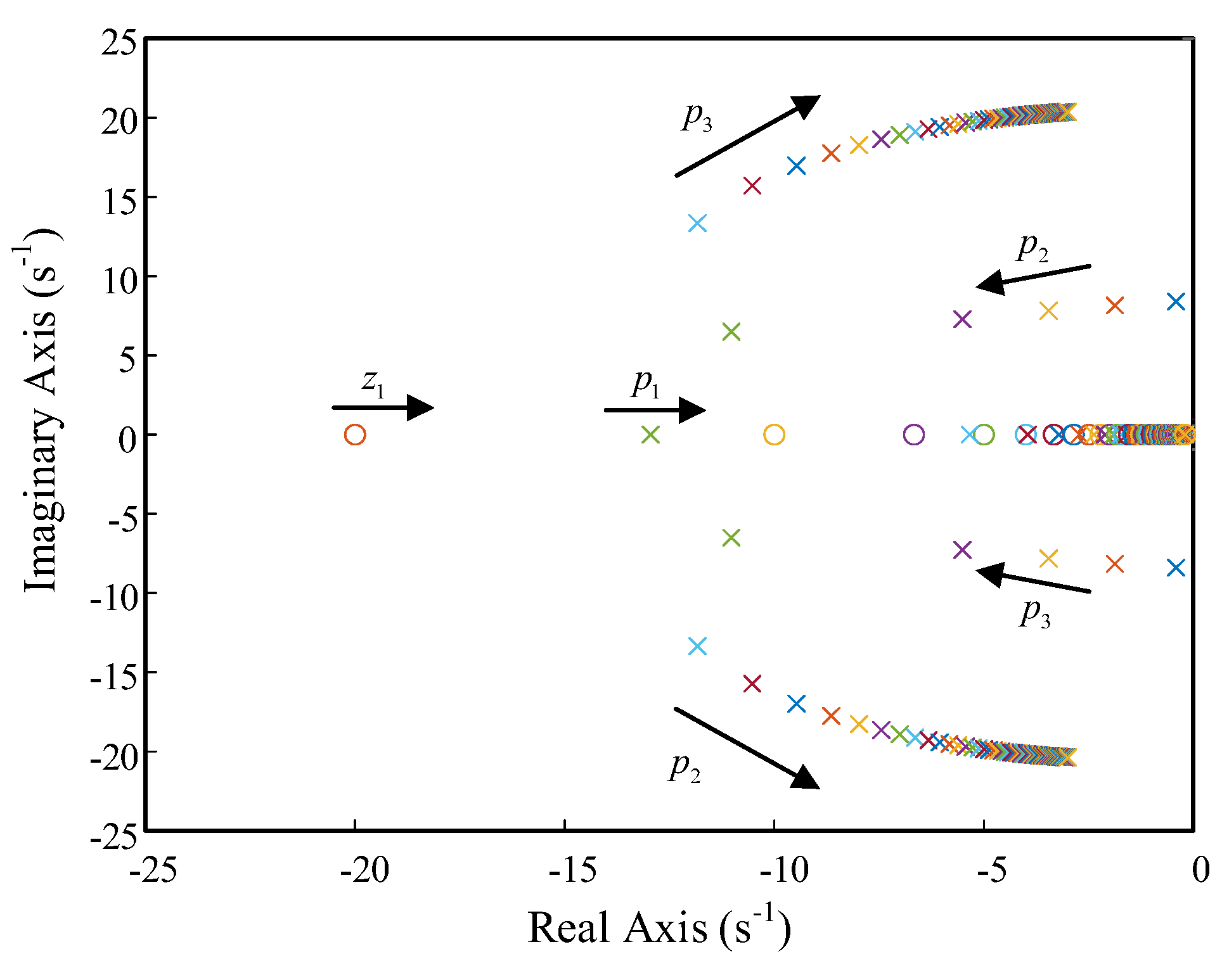 Energies 16 05635 g009 Energies 16 05635 g009