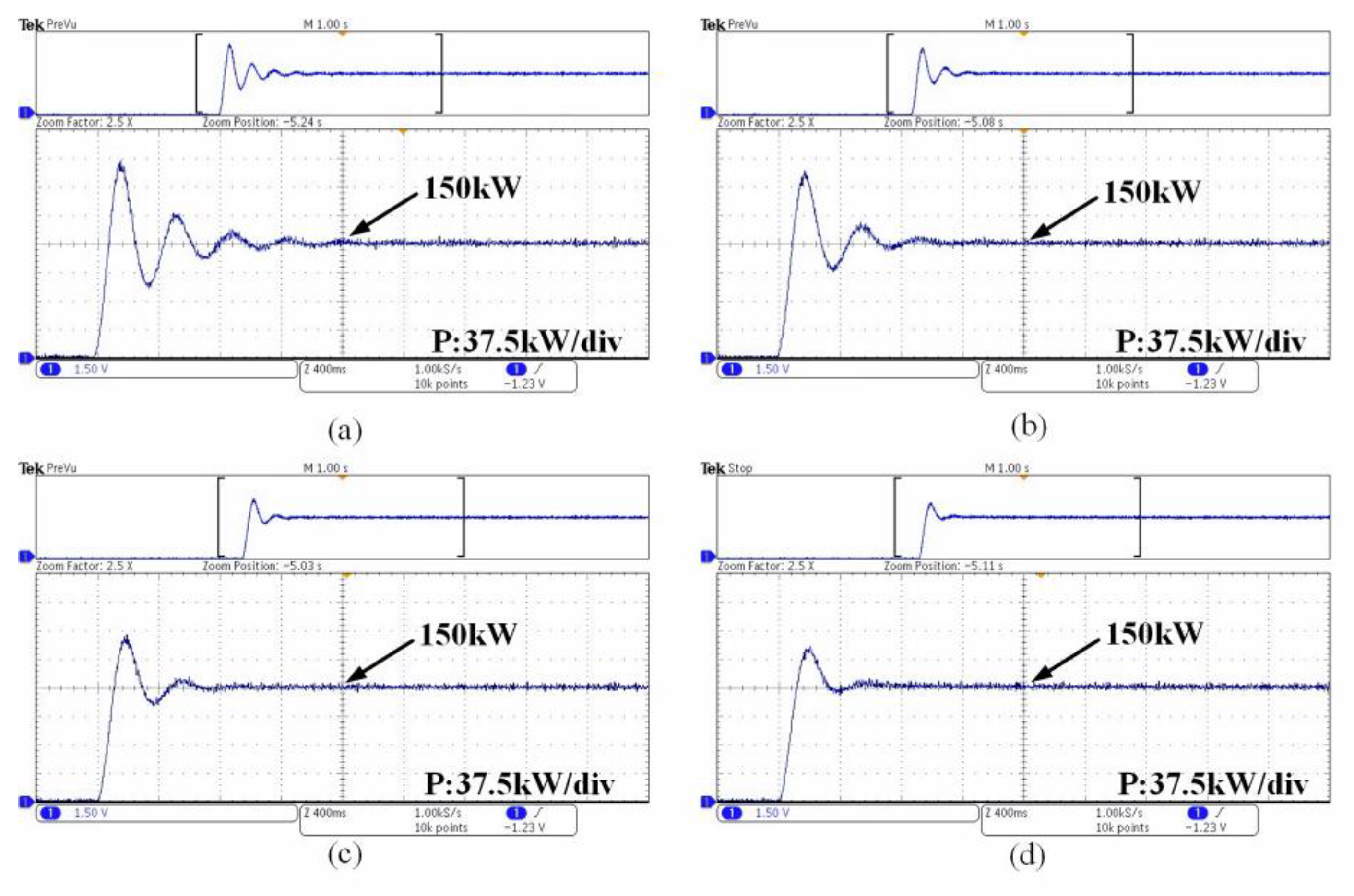 Energies 16 05635 g014 Energies 16 05635 g014