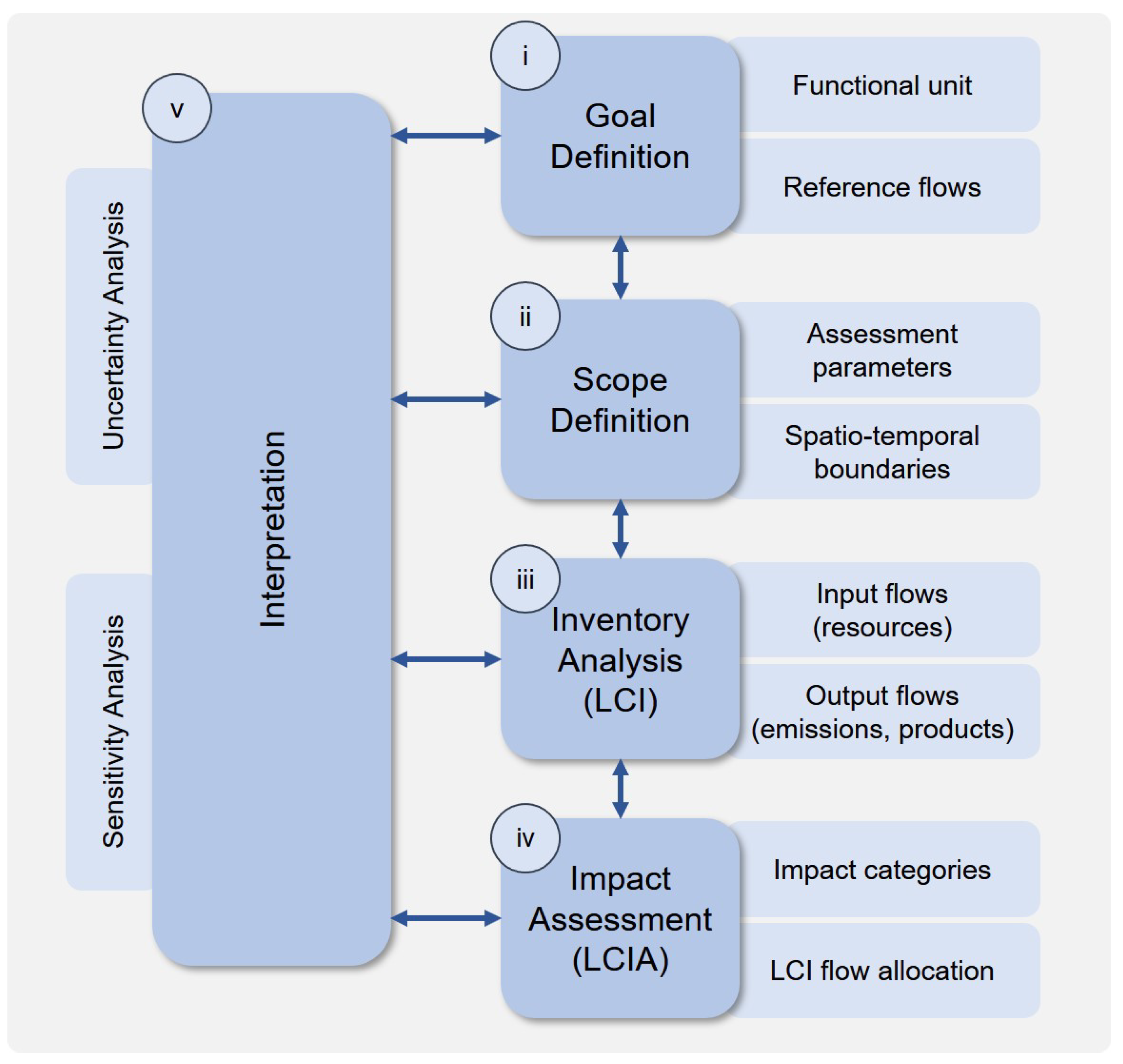 Energies 16 05639 g001
