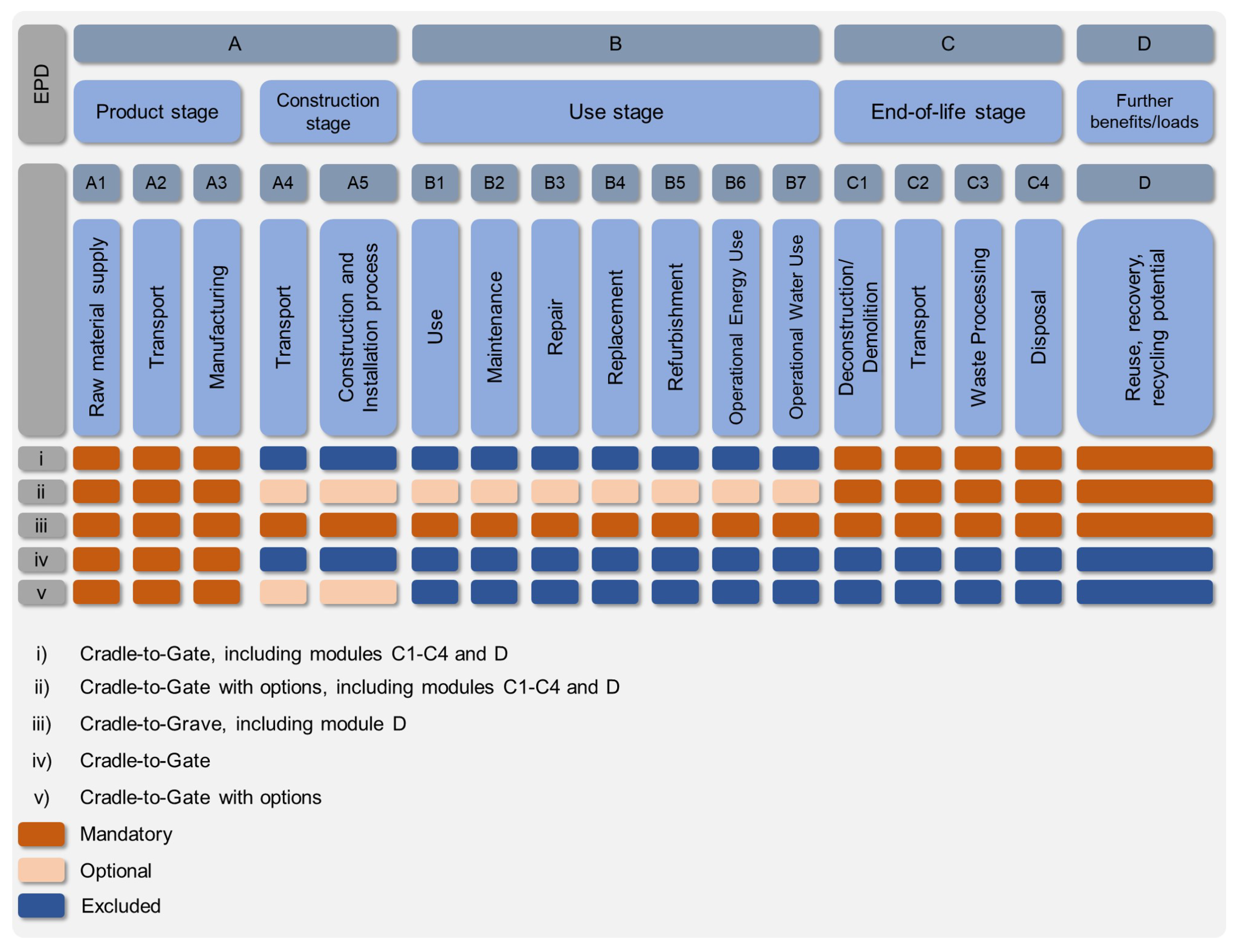 Energies 16 05639 g002