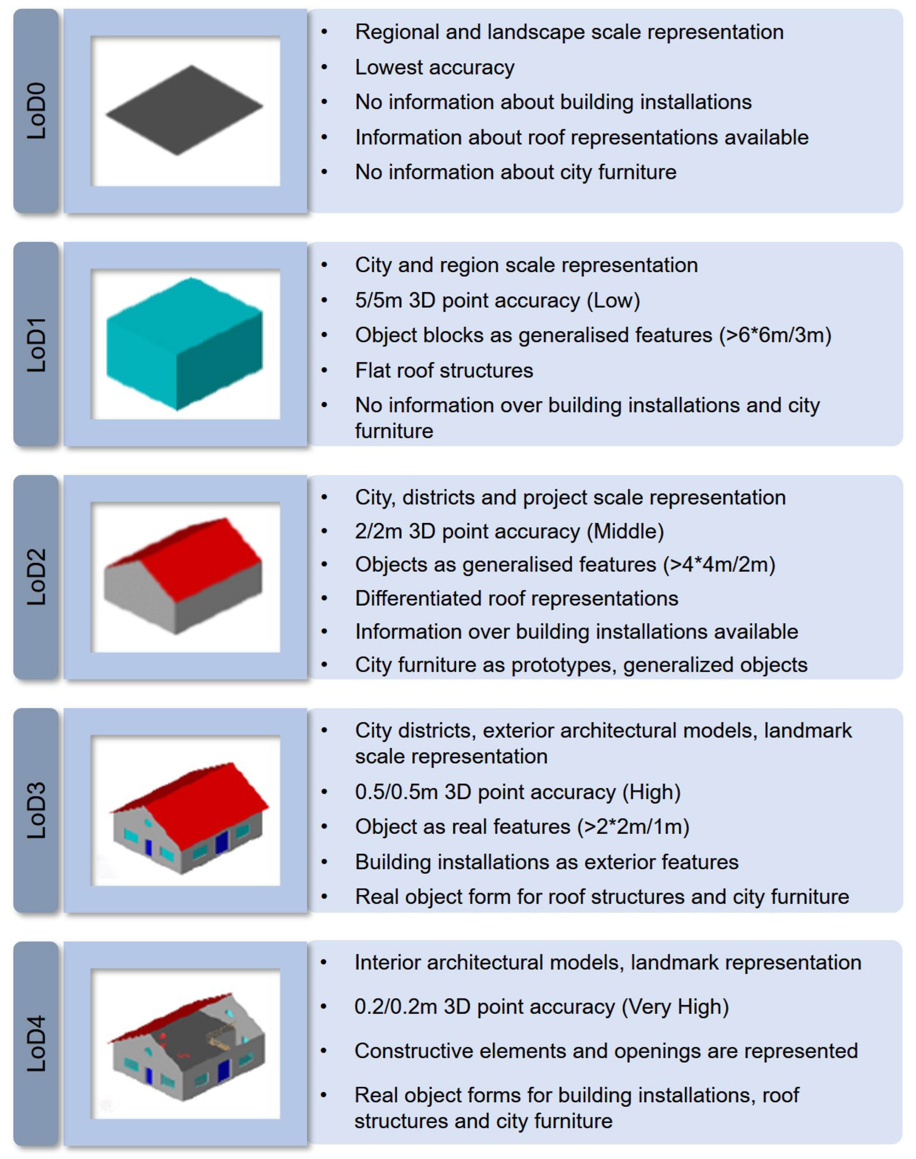 Energies 16 05639 g003
