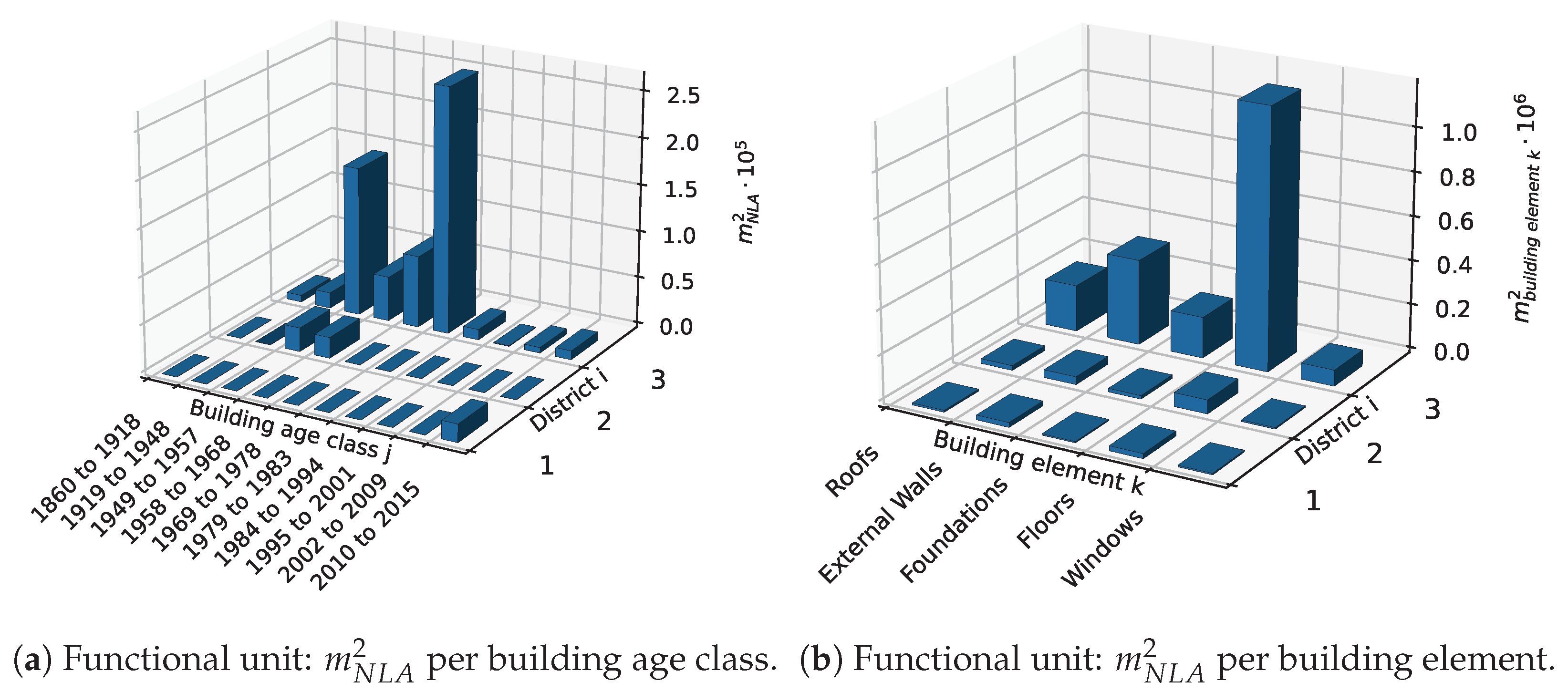 Energies 16 05639 g009