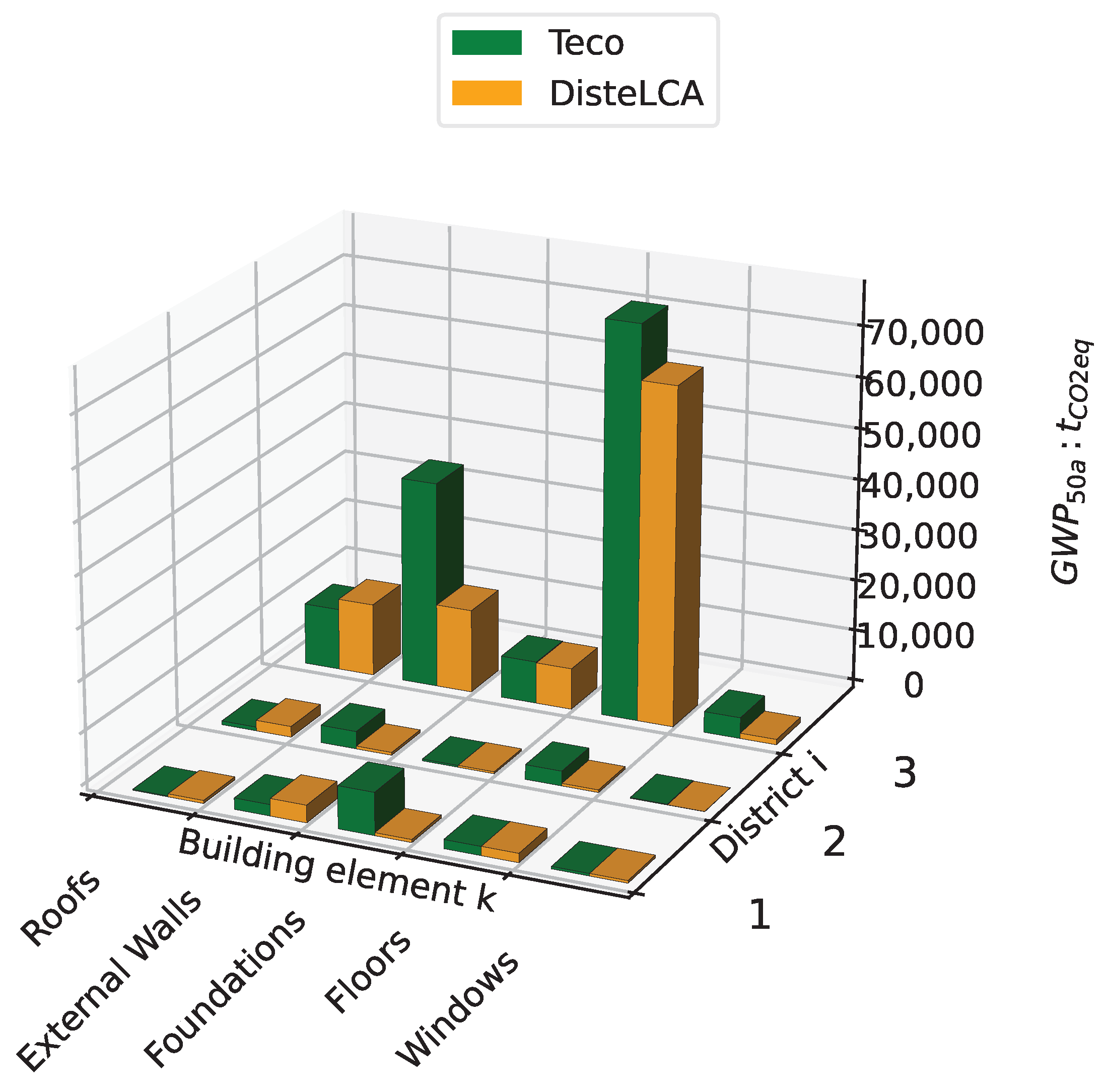 Energies 16 05639 g010