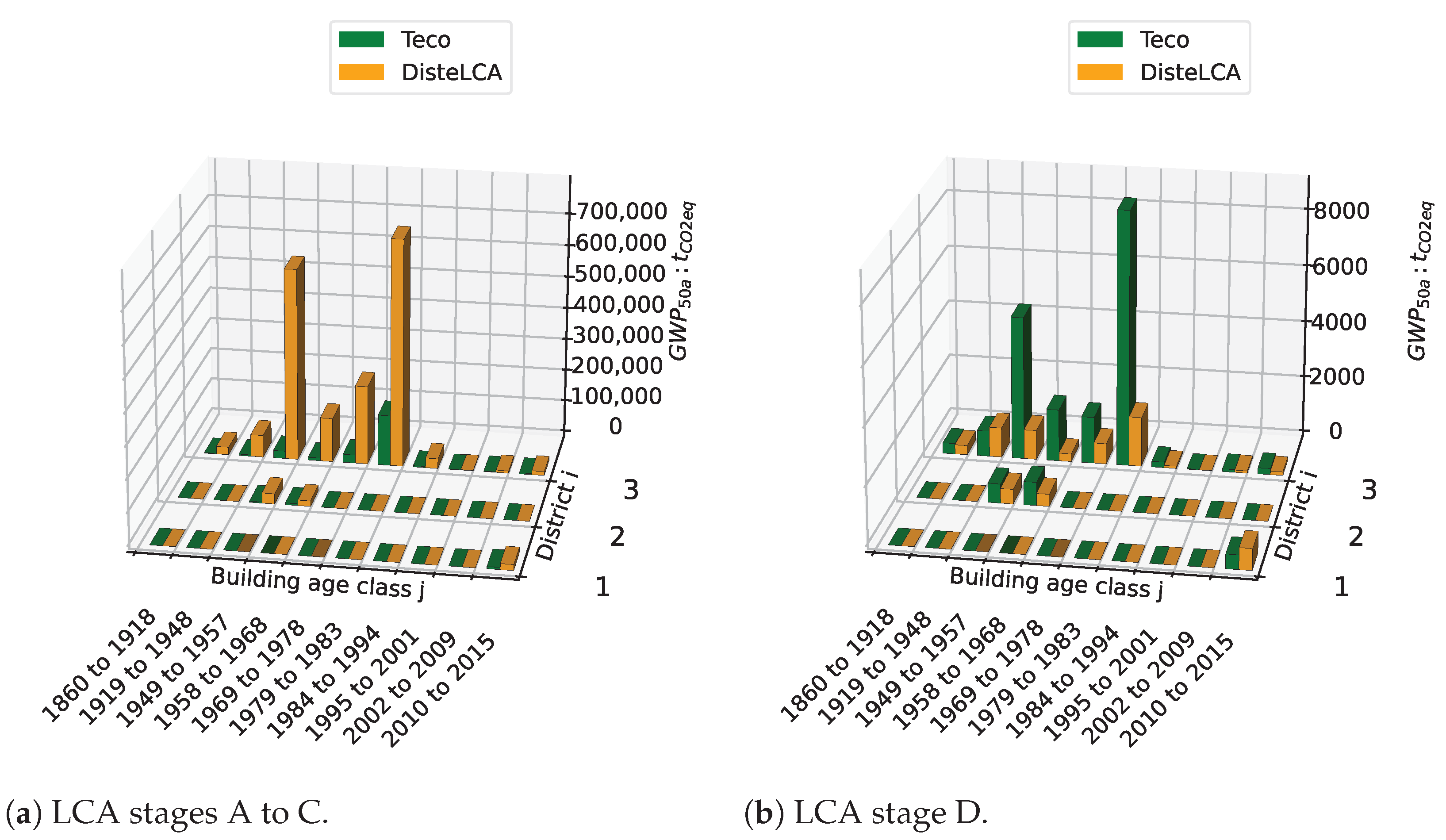 Energies 16 05639 g011