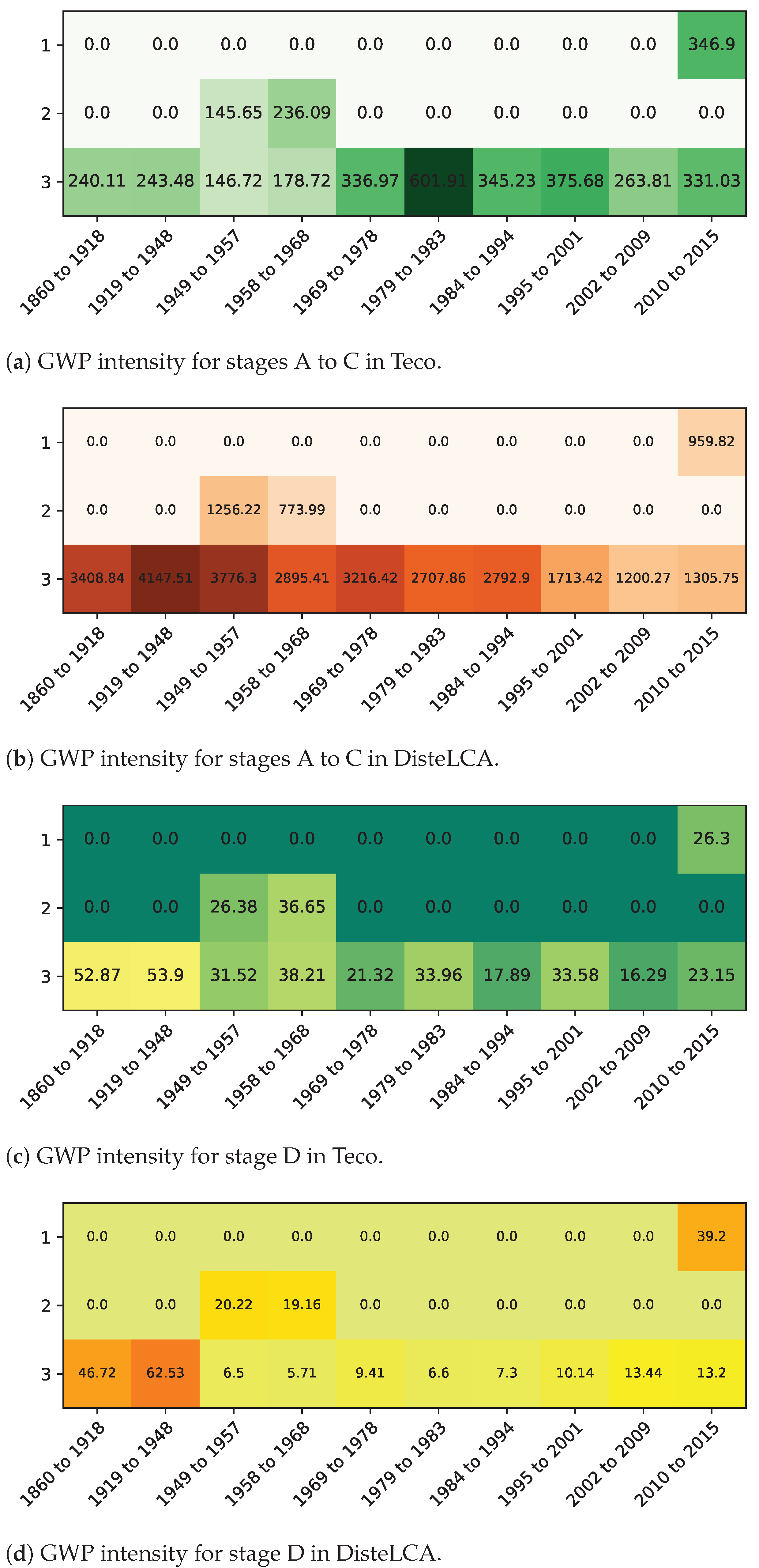 Energies 16 05639 g012