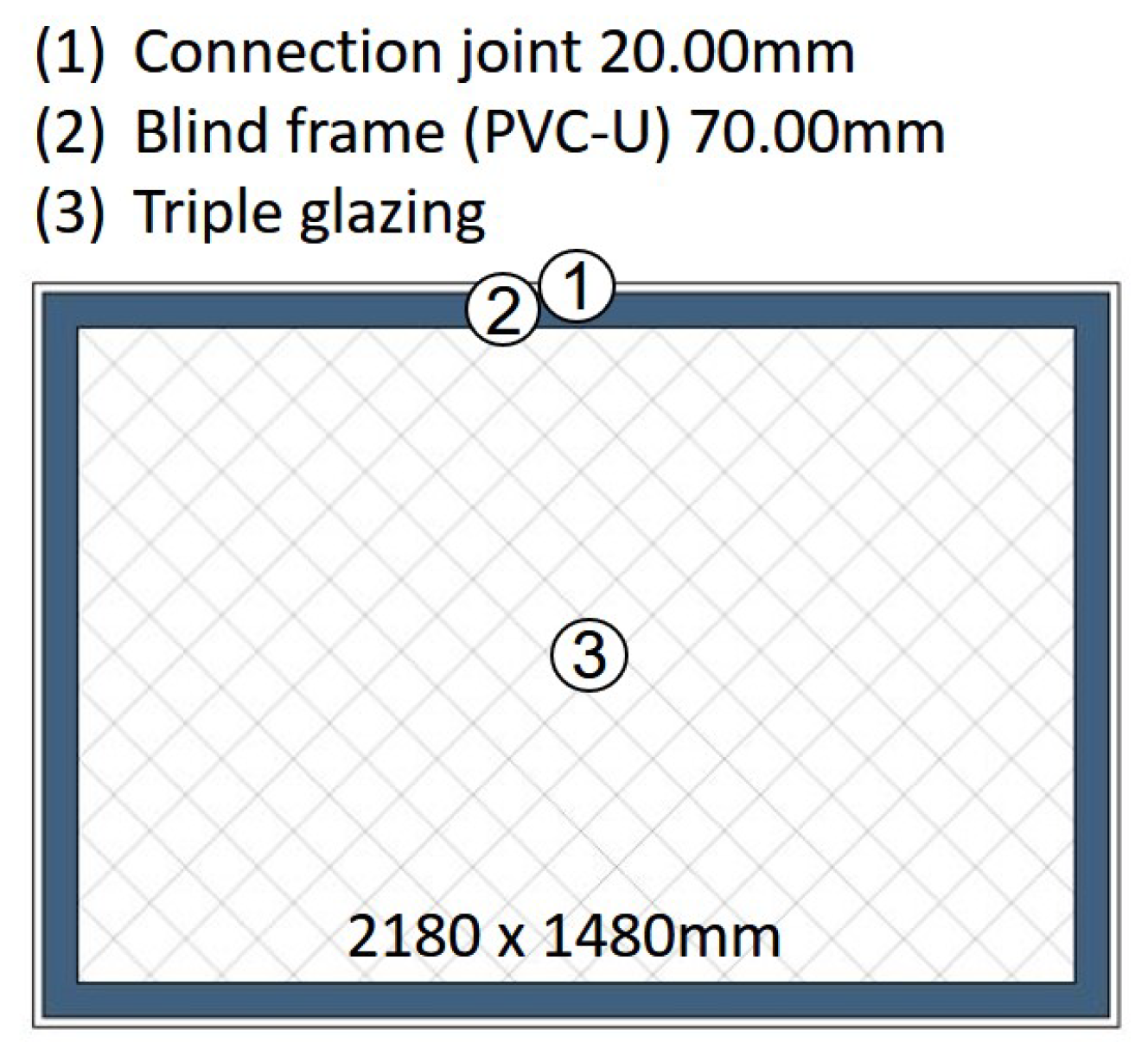 Energies 16 05639 g0a3