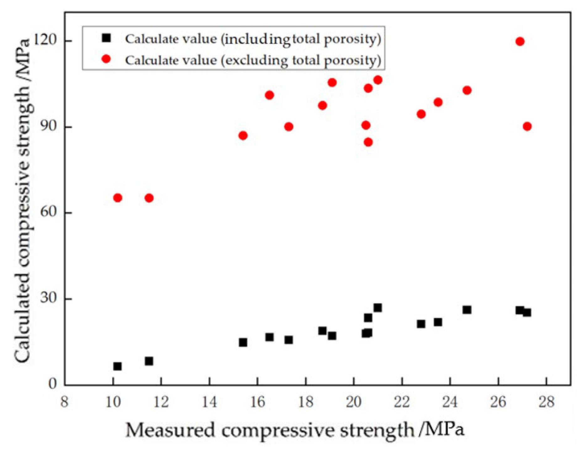Energies 16 05650 g011