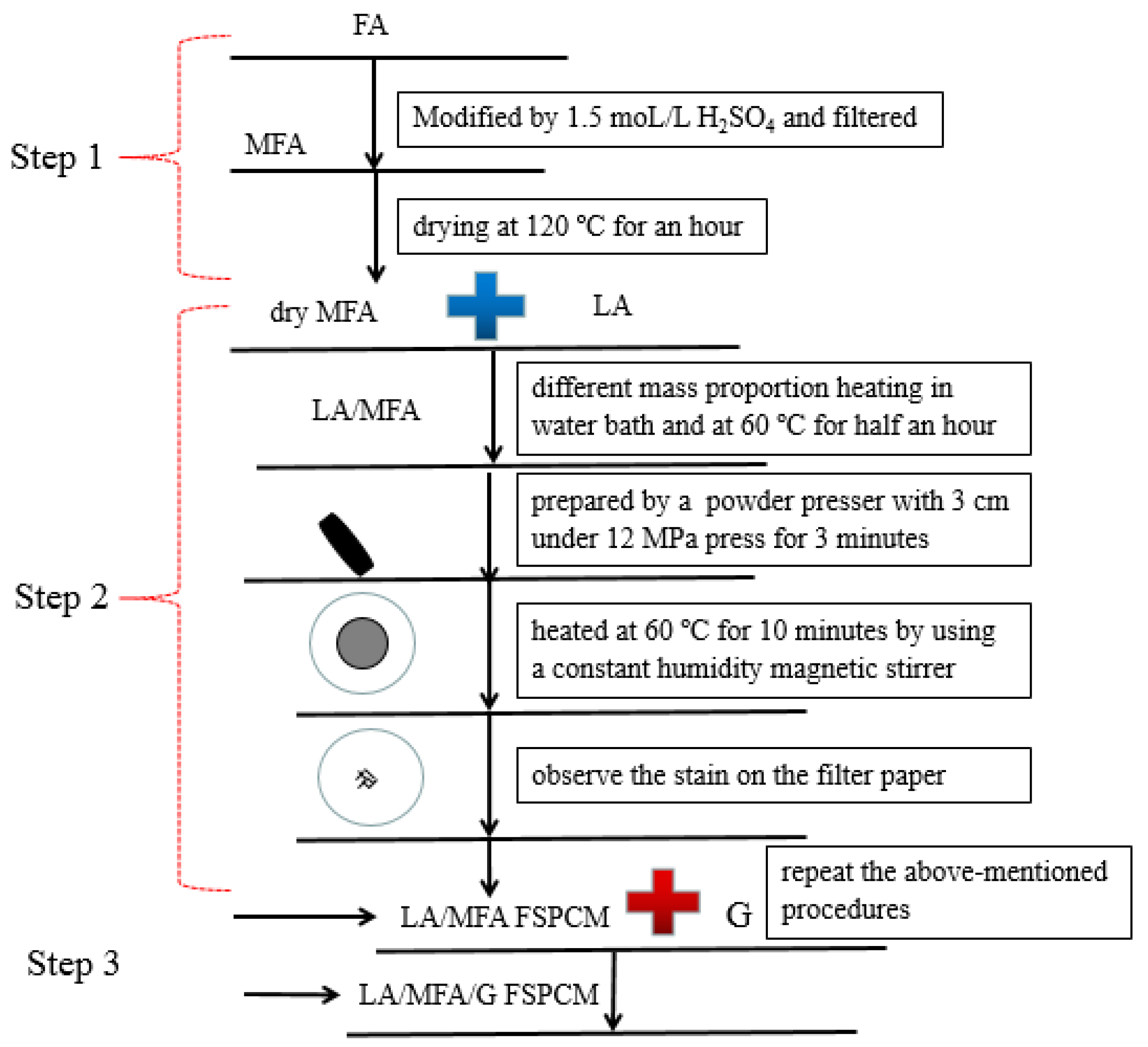 Energies 16 05666 g001