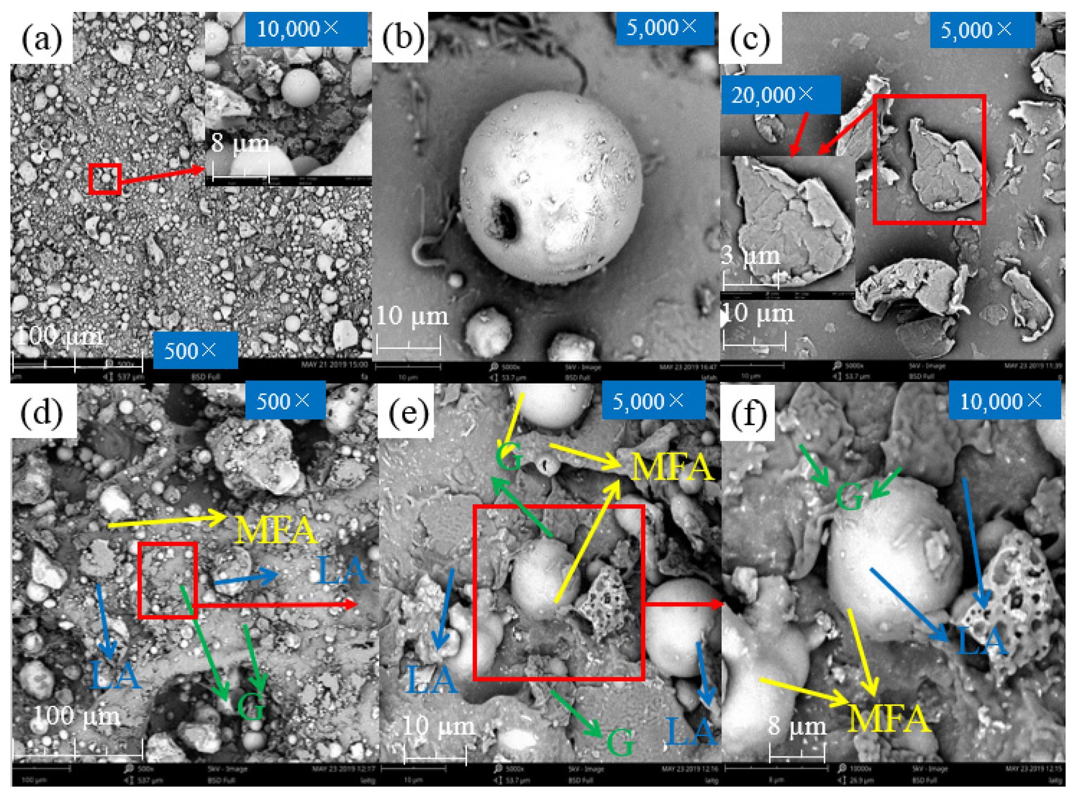 Energies 16 05666 g005