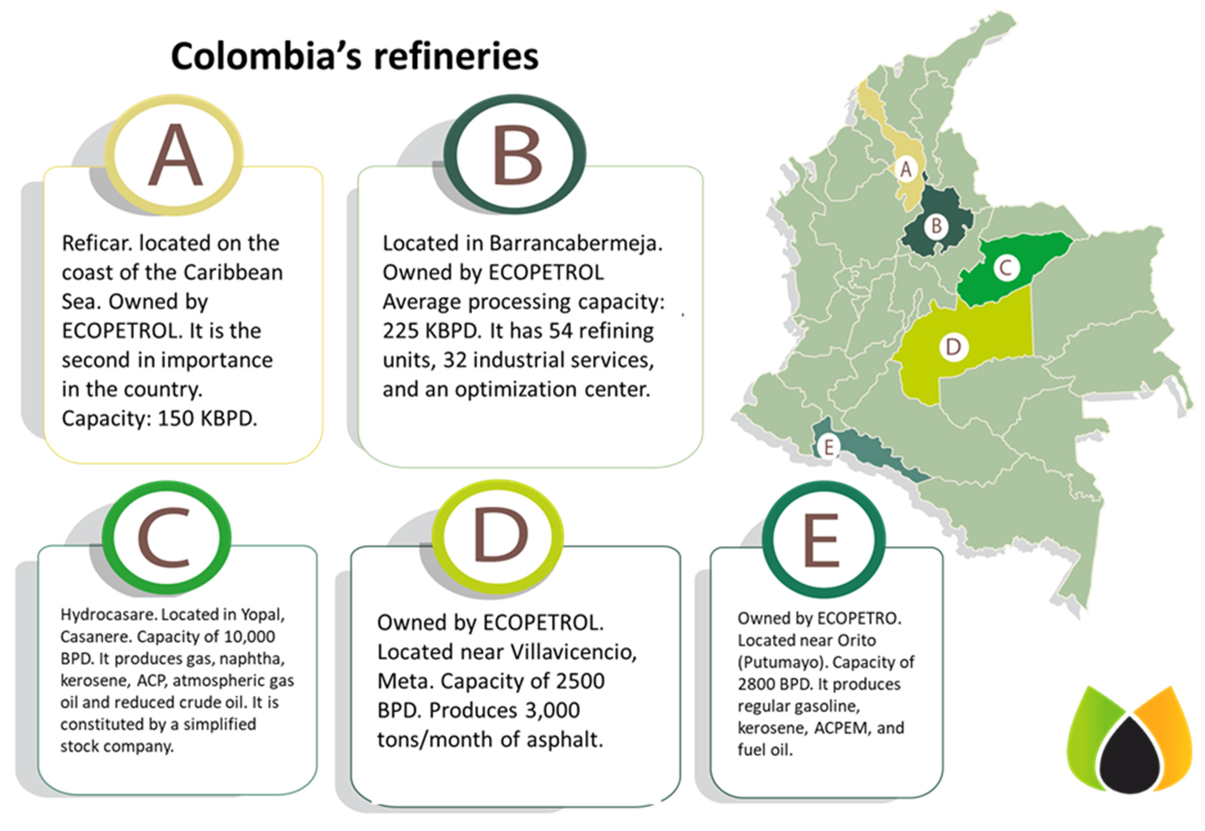 Energies 16 05667 g004