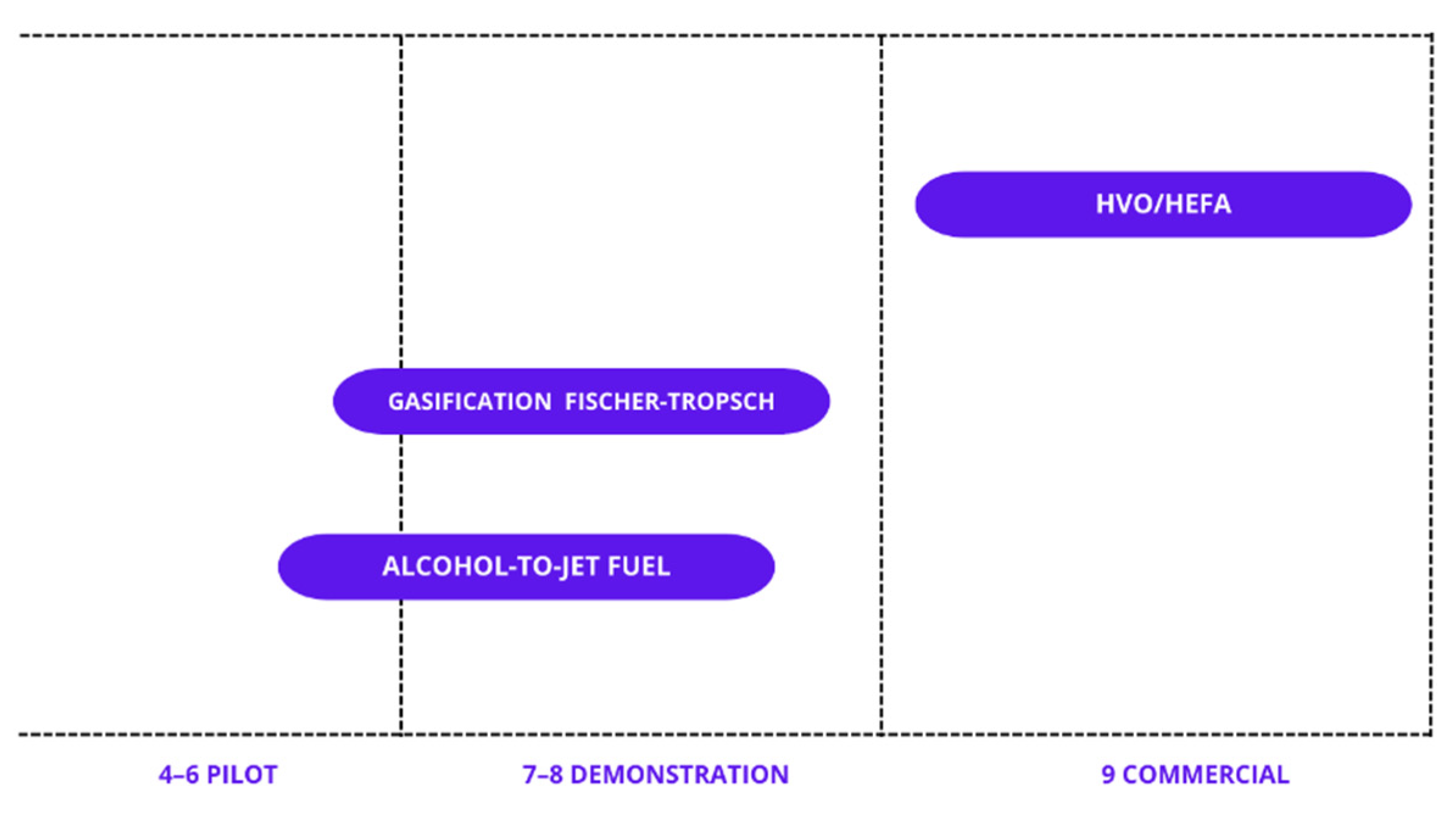 Energies 16 05667 g005