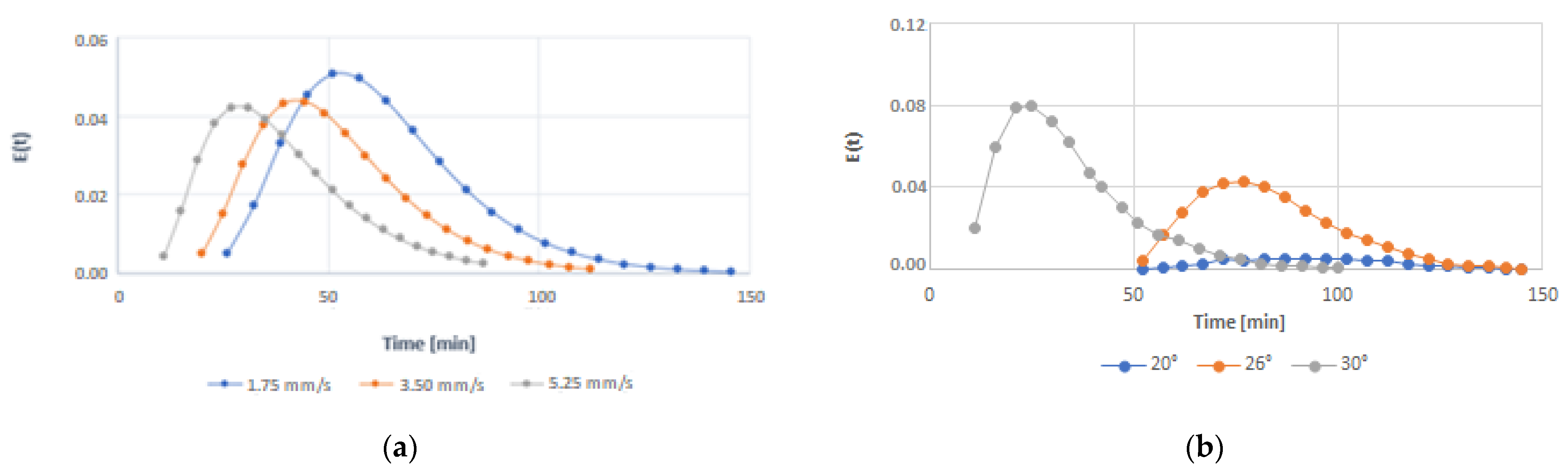 Energies 16 05672 g009
