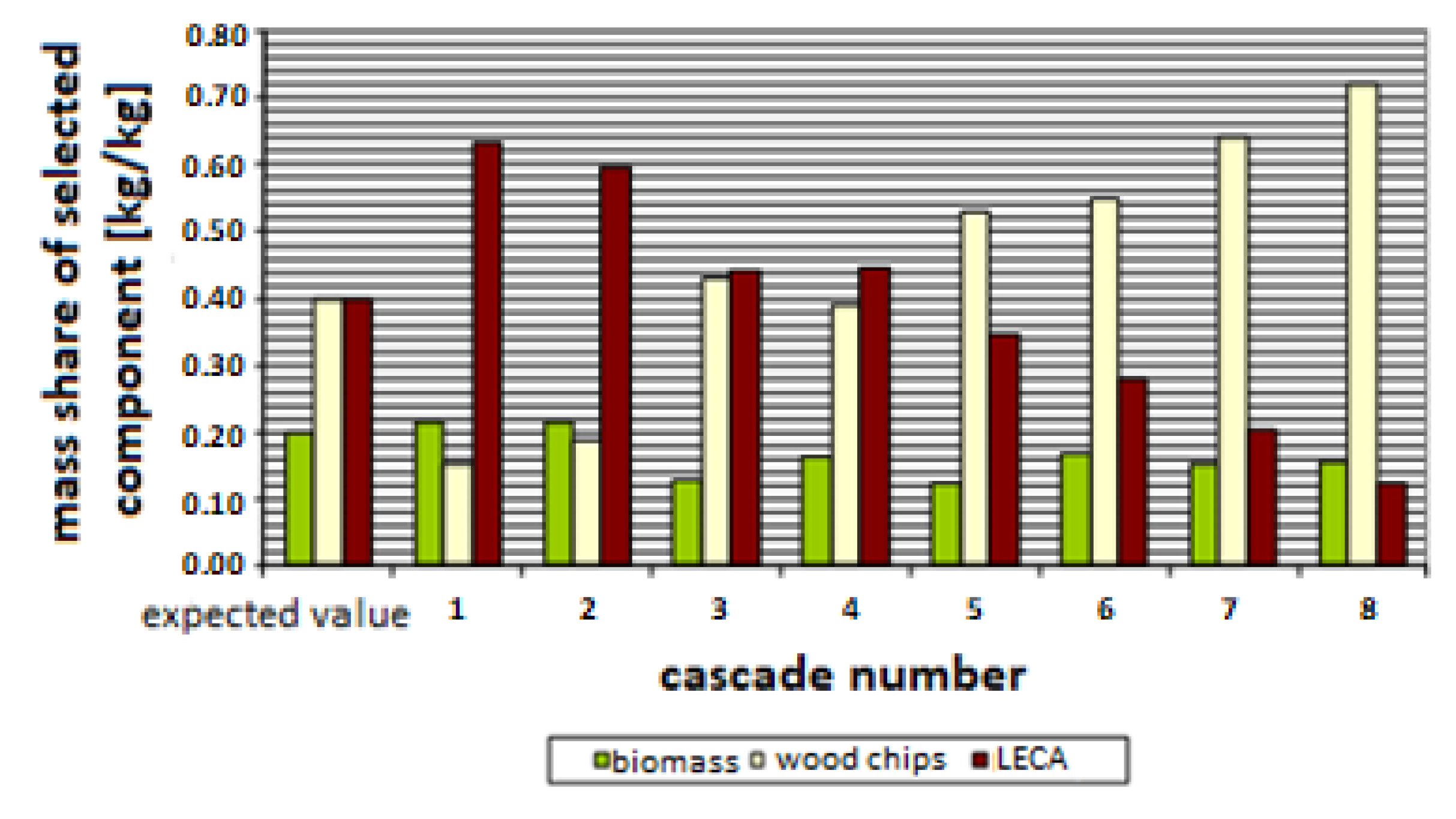 Energies 16 05672 g014
