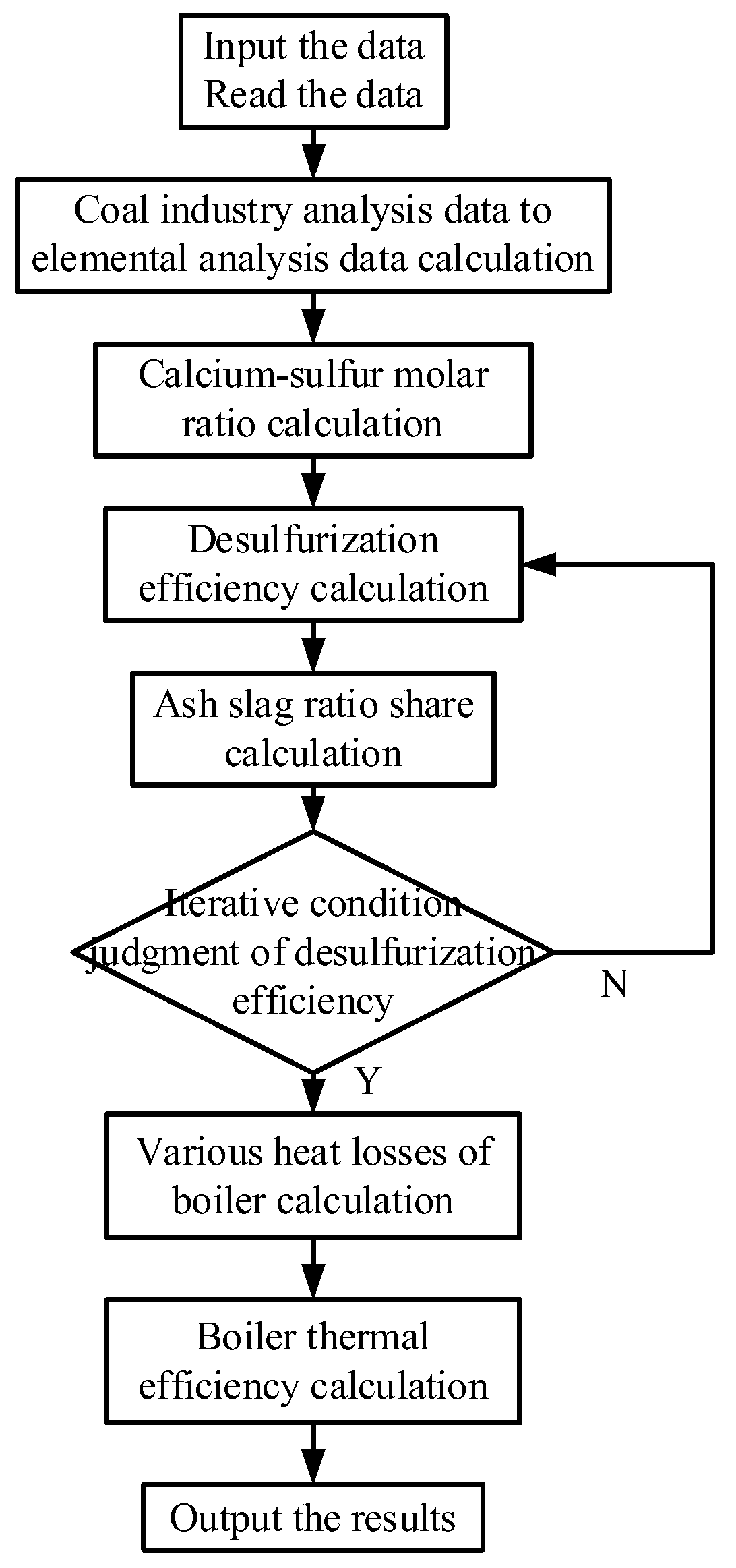 Energies 16 05674 g003 Energies 16 05674 g003