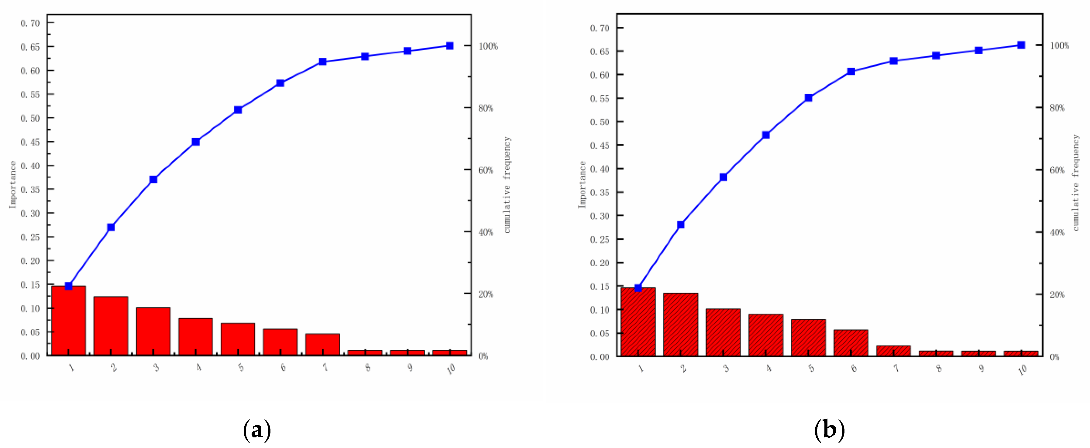 Energies 16 05674 g005 Energies 16 05674 g005