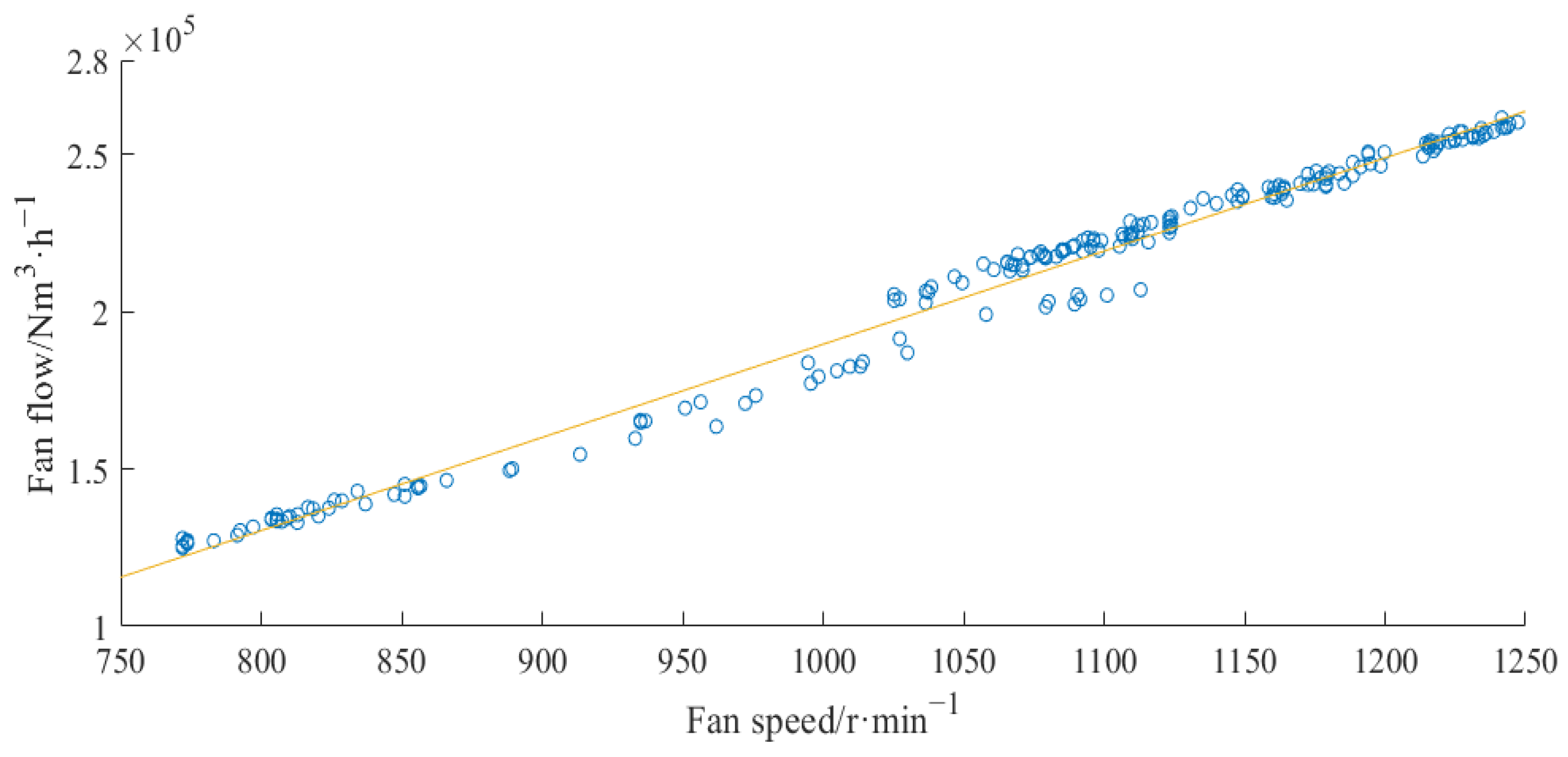 Energies 16 05674 g012 Energies 16 05674 g012