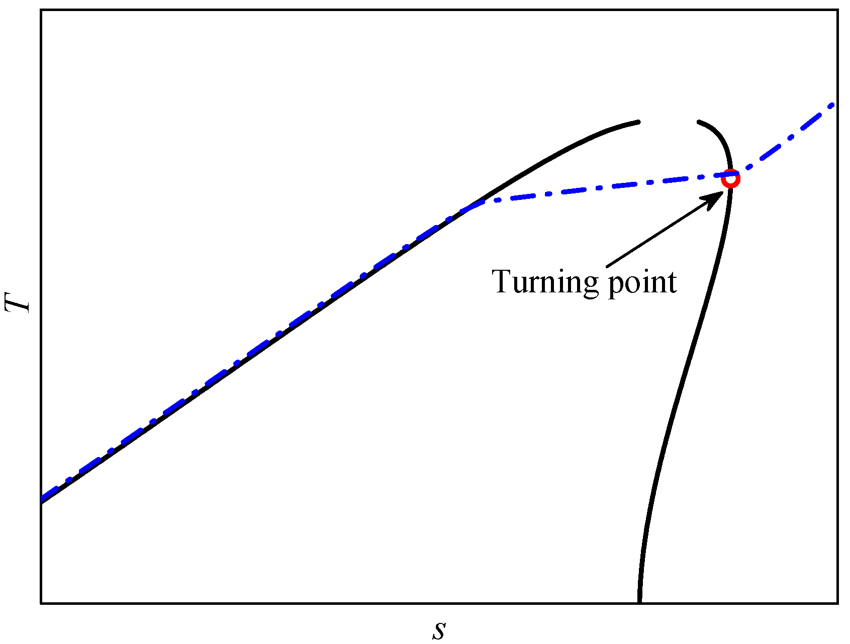 Energies 16 05676 g002