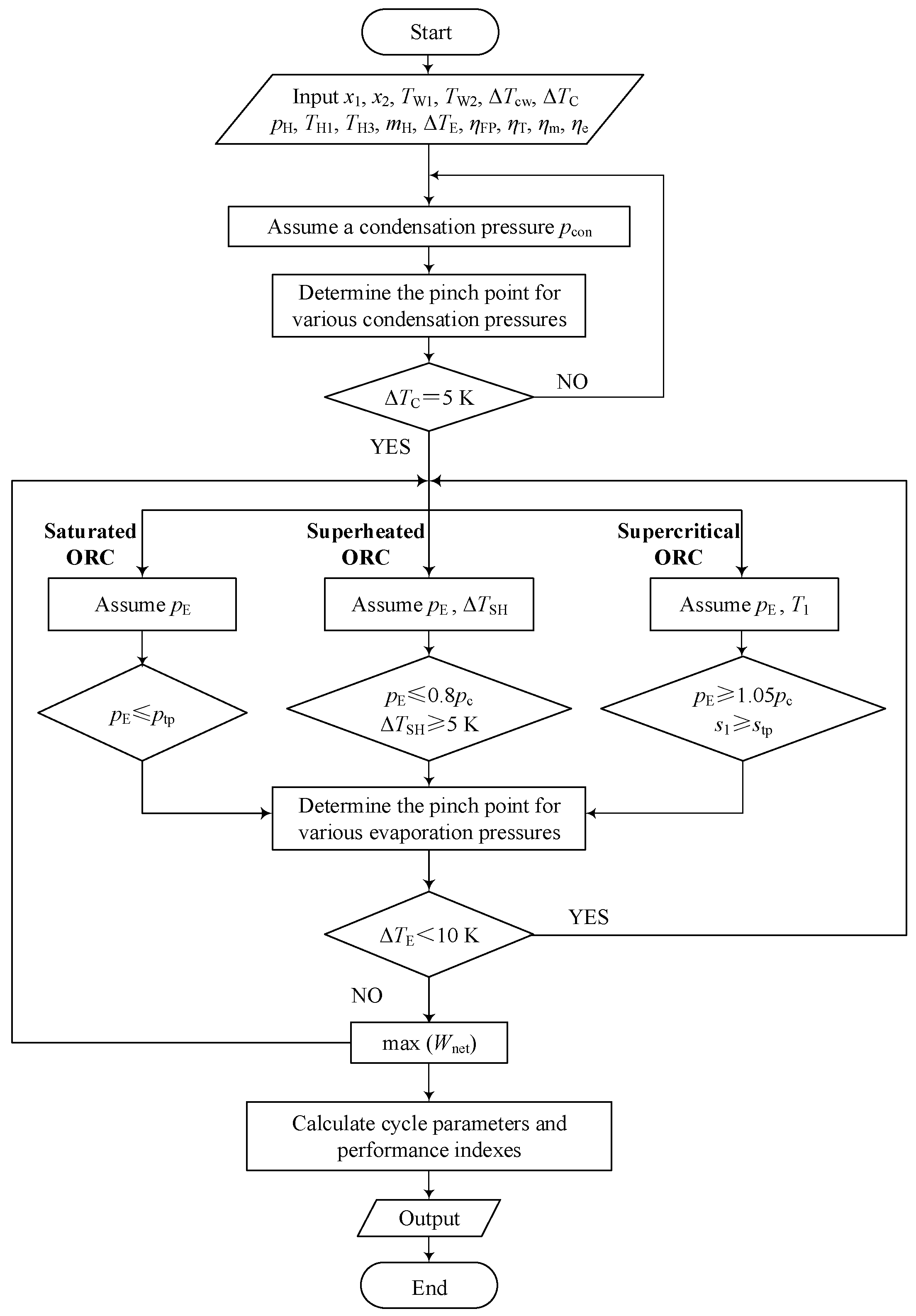 Energies 16 05676 g007