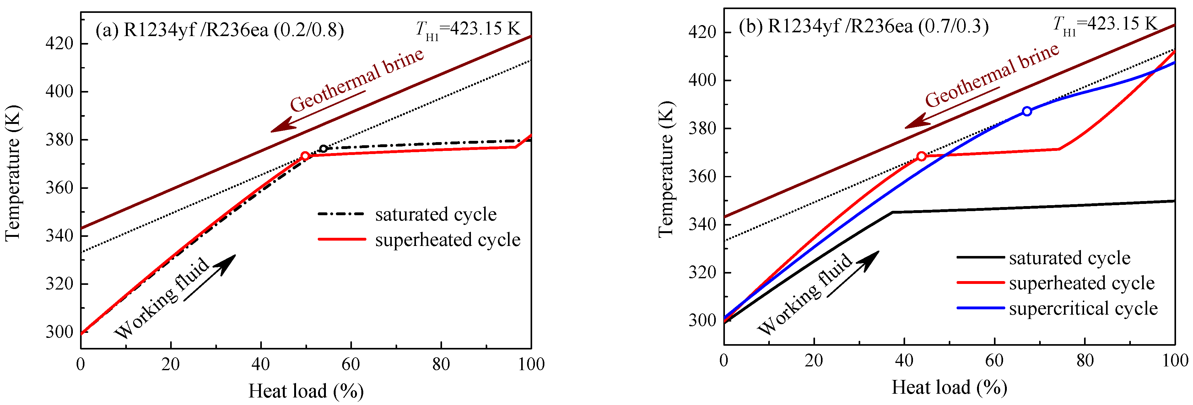 Energies 16 05676 g010