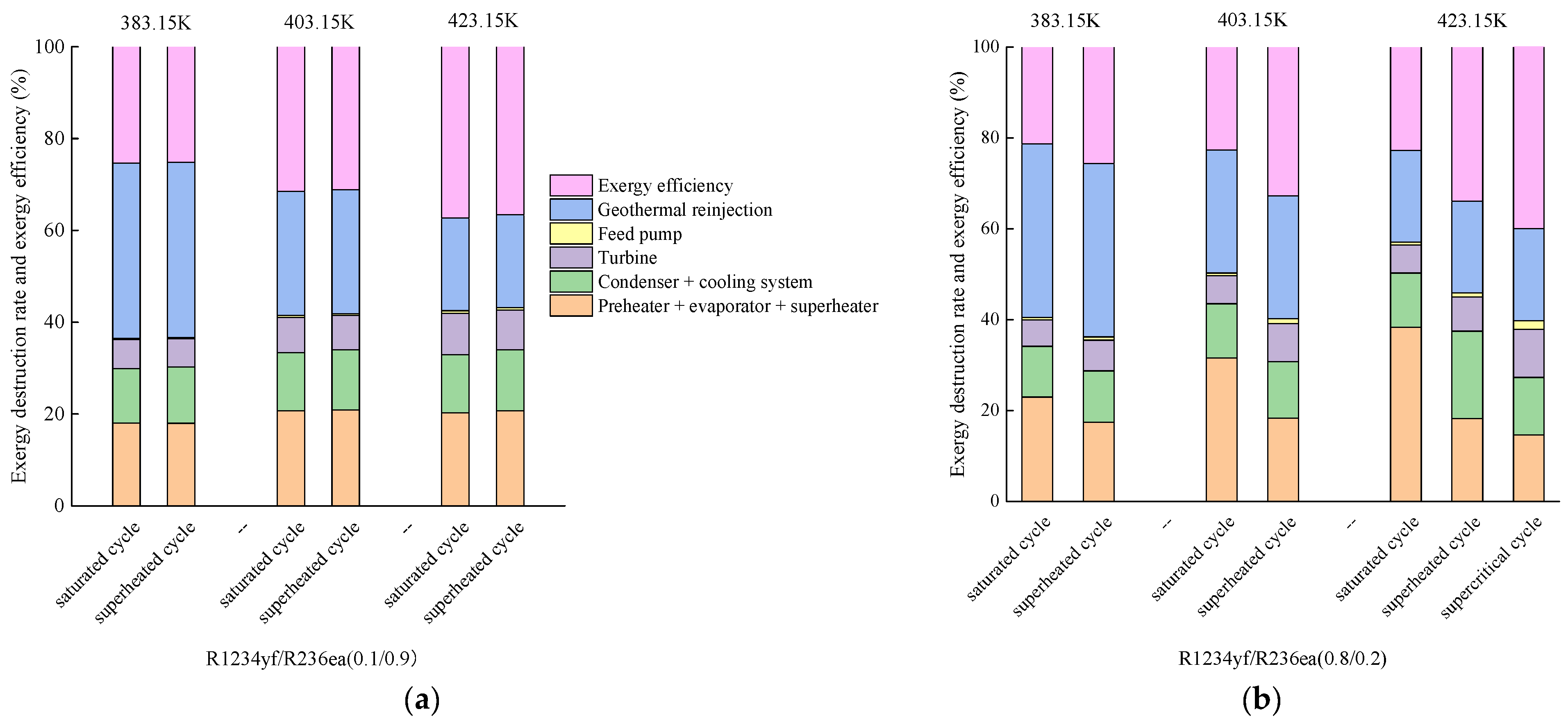 Energies 16 05676 g015
