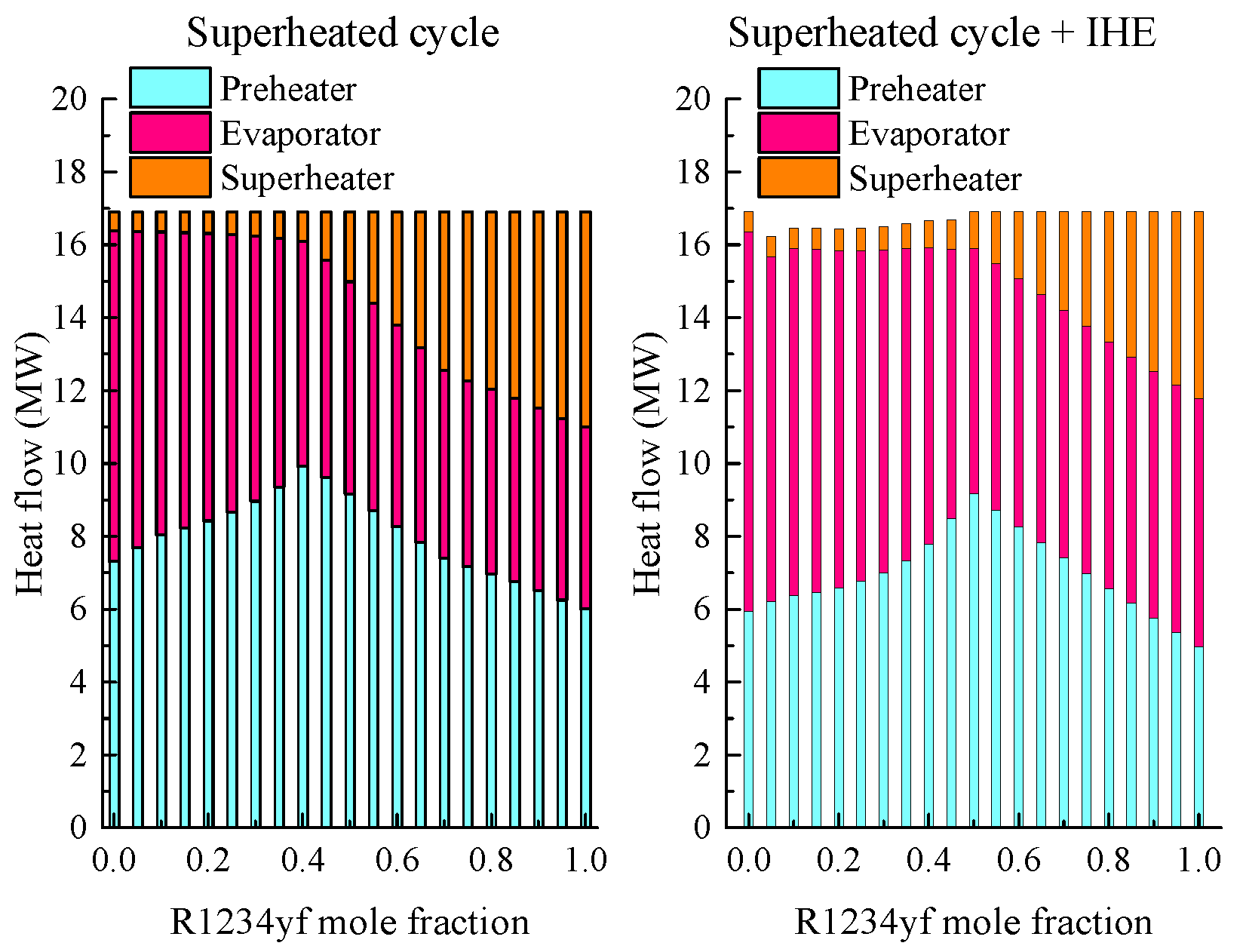 Energies 16 05676 g017
