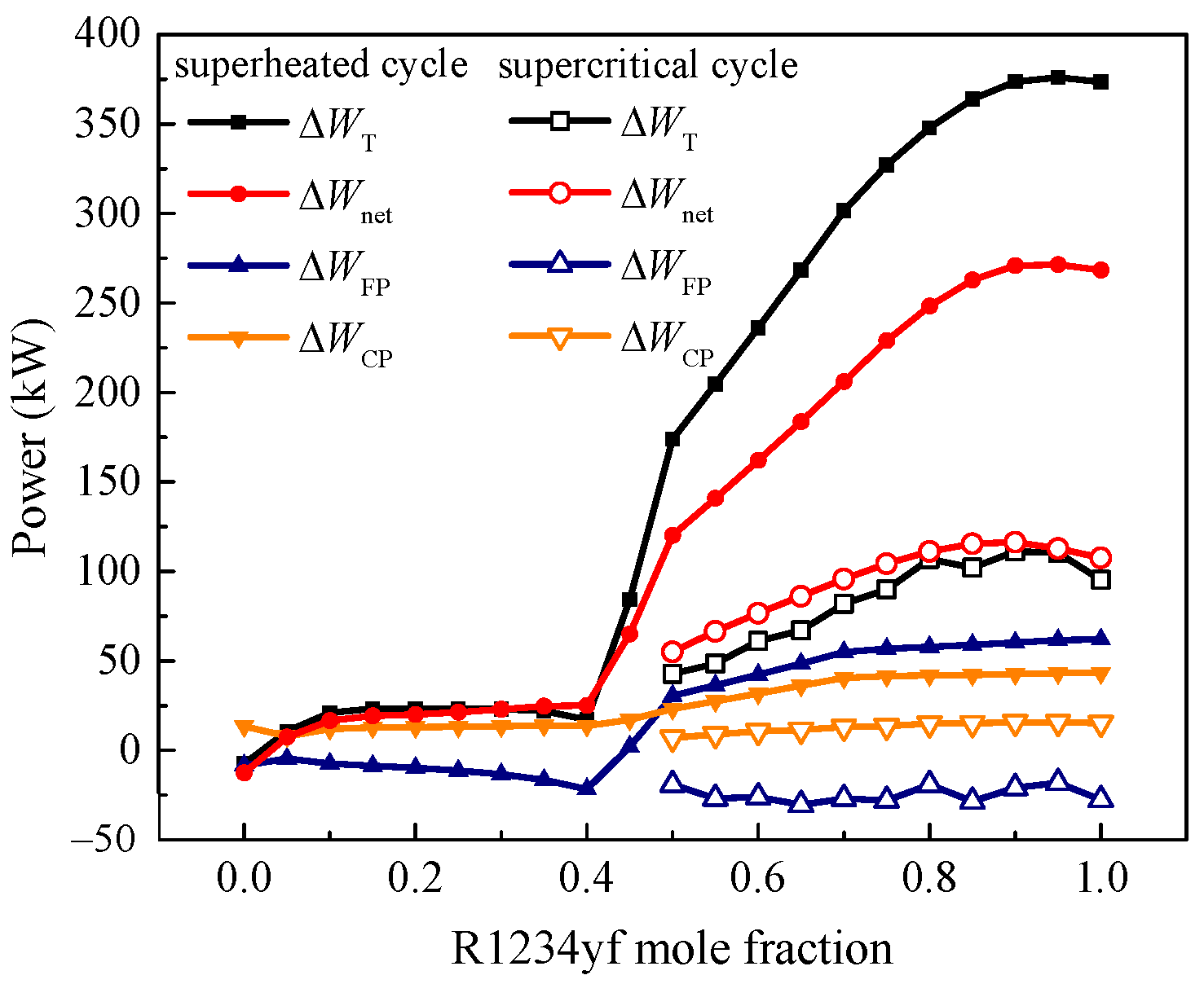 Energies 16 05676 g020