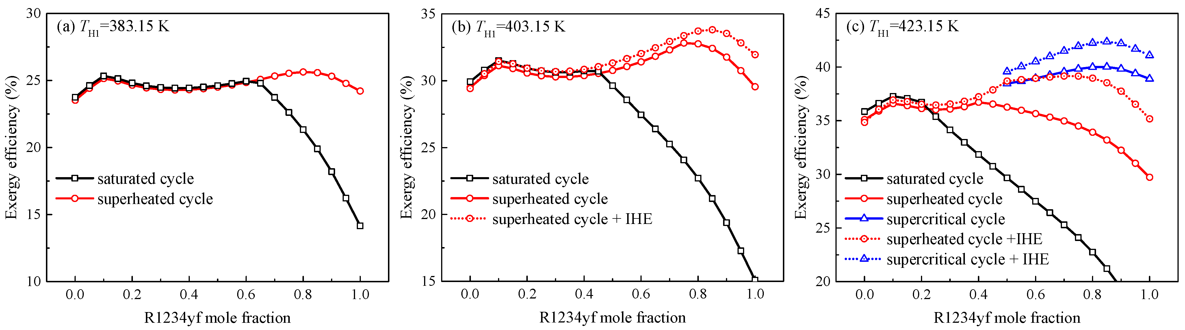 Energies 16 05676 g021