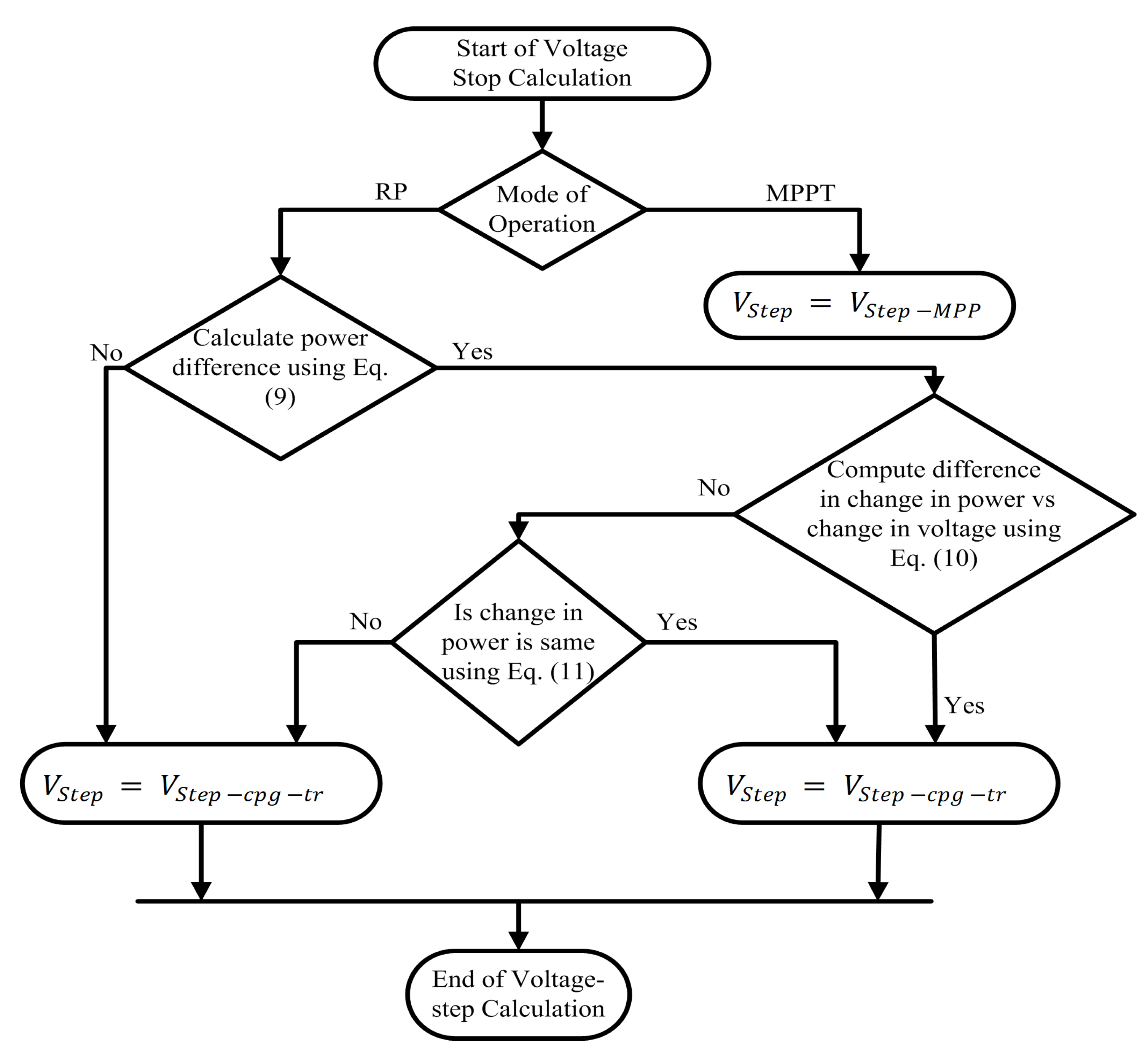 Energies 16 05679 g004