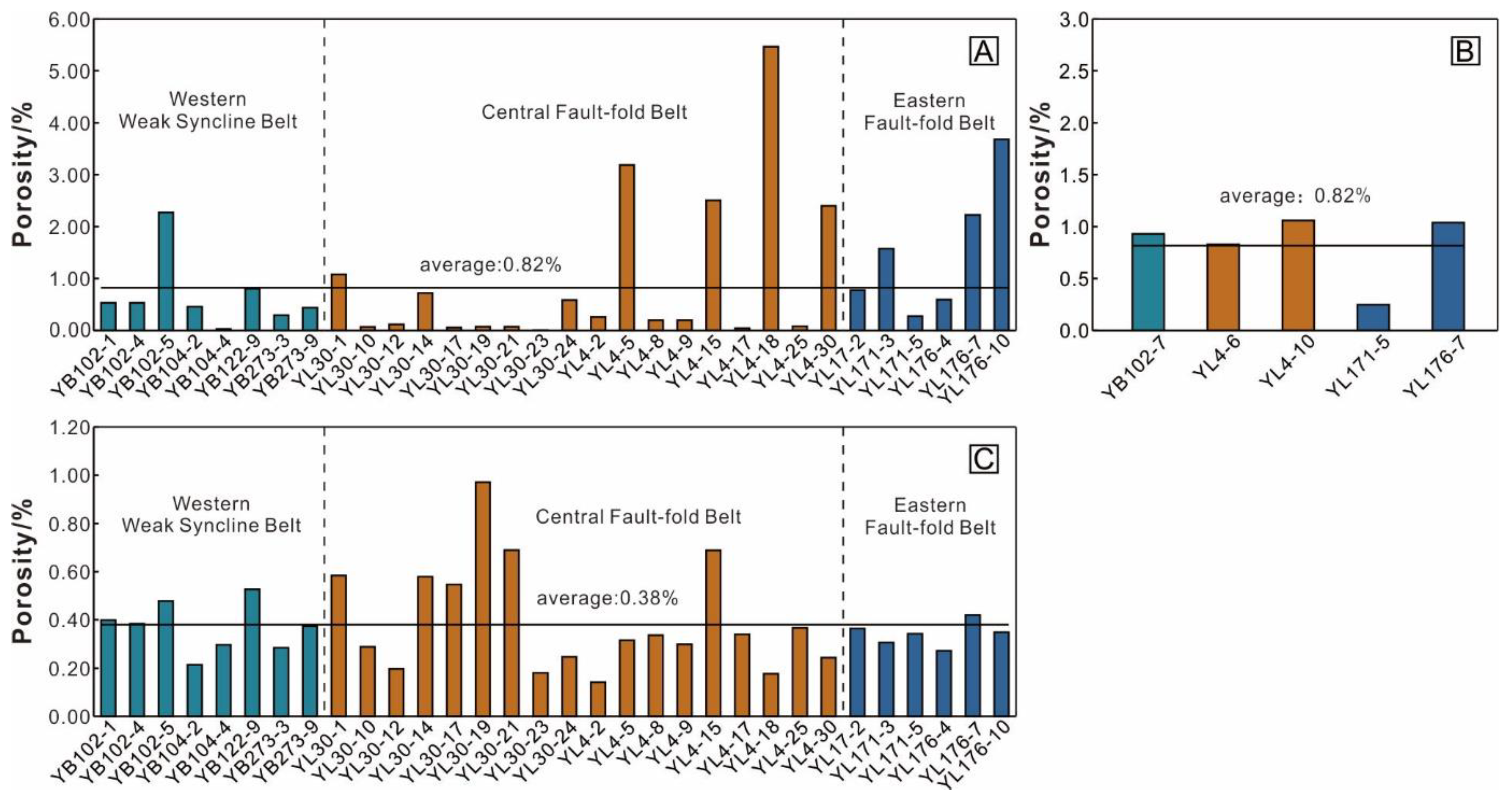 Energies 16 05685 g006