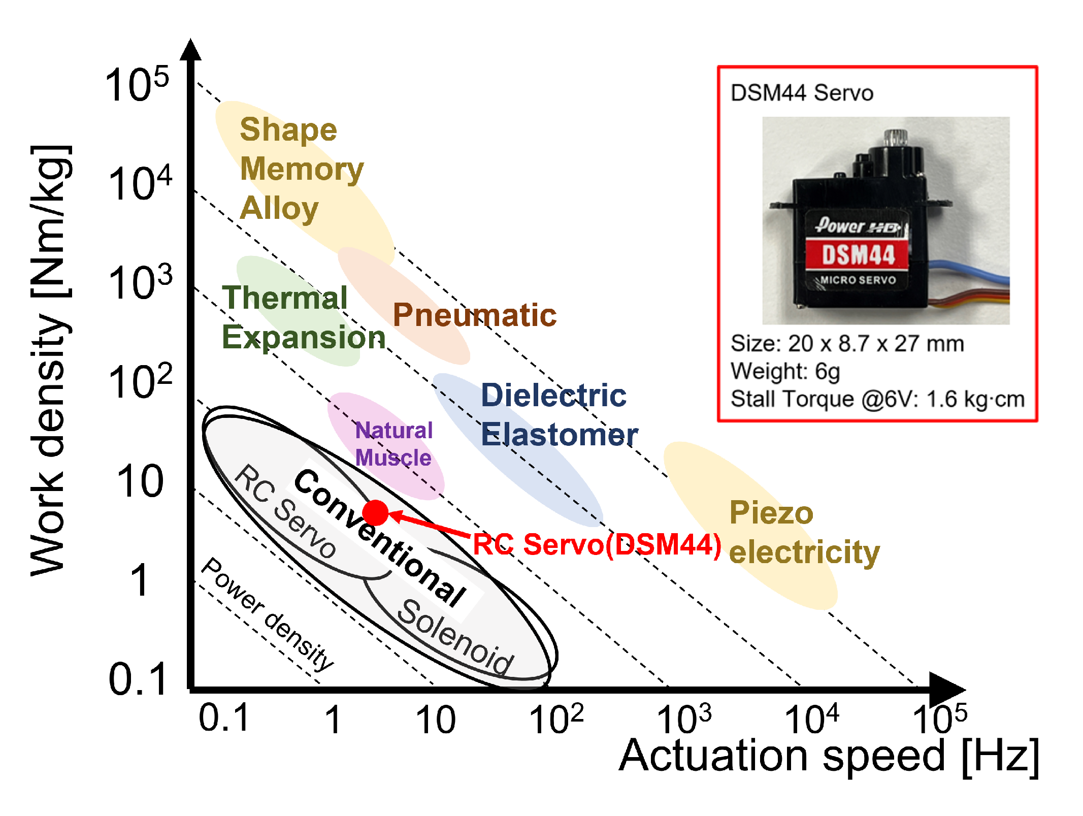 Energies 16 05691 g002 Energies 16 05691 g002