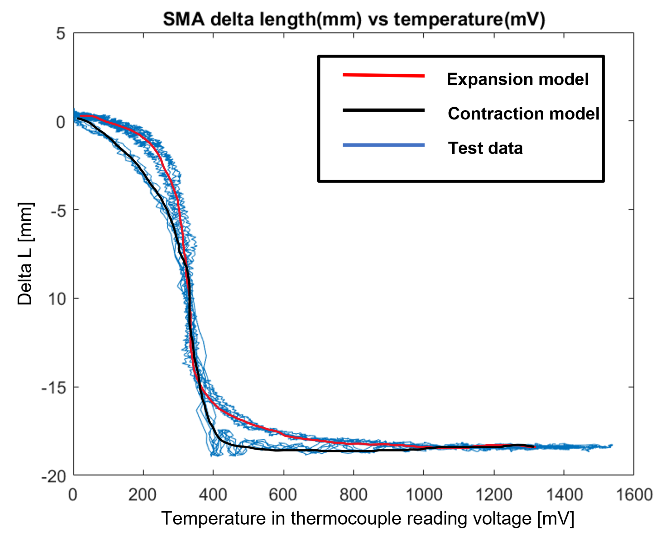 Energies 16 05691 g007 Energies 16 05691 g007