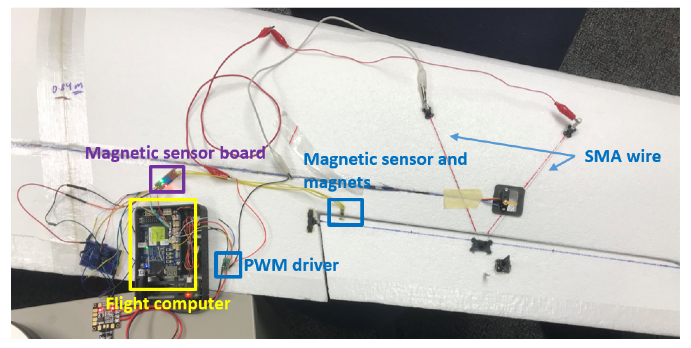 Energies 16 05691 g009 Energies 16 05691 g009