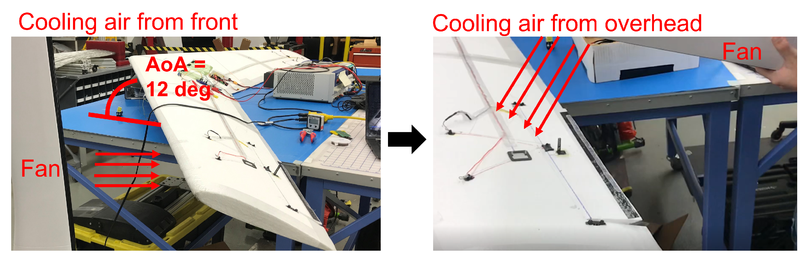 Energies 16 05691 g014 Energies 16 05691 g014
