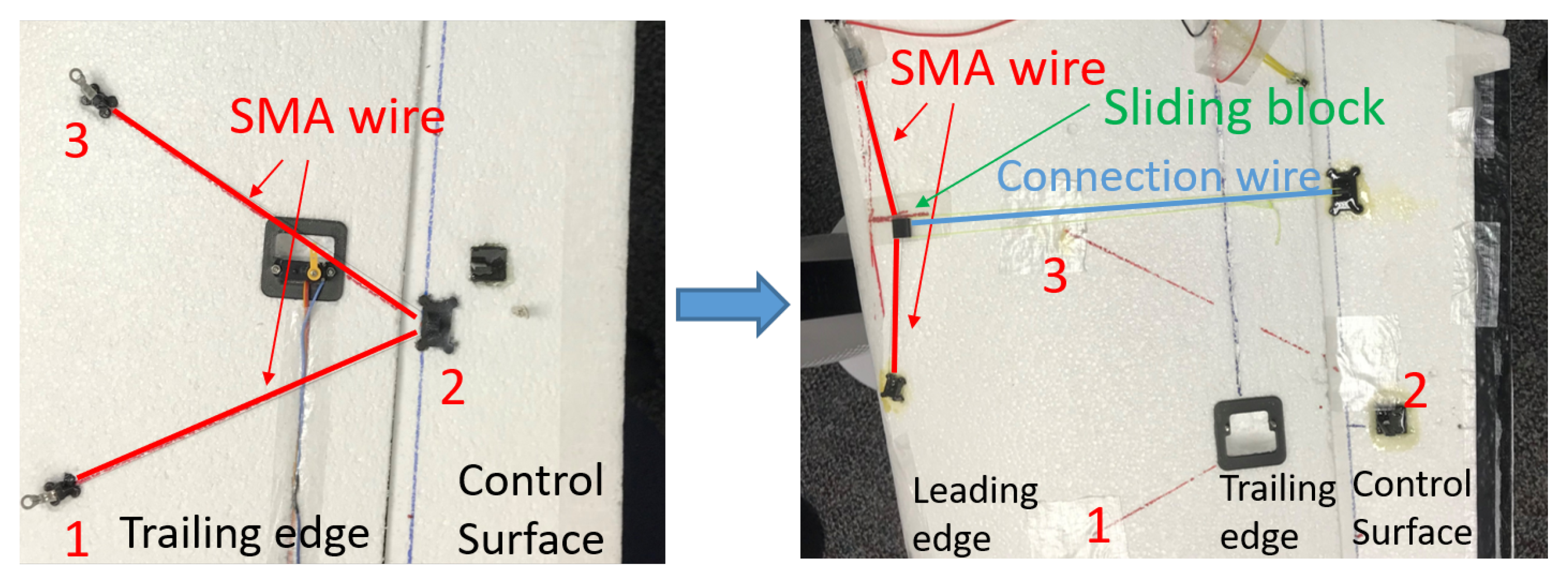Energies 16 05691 g016 Energies 16 05691 g016