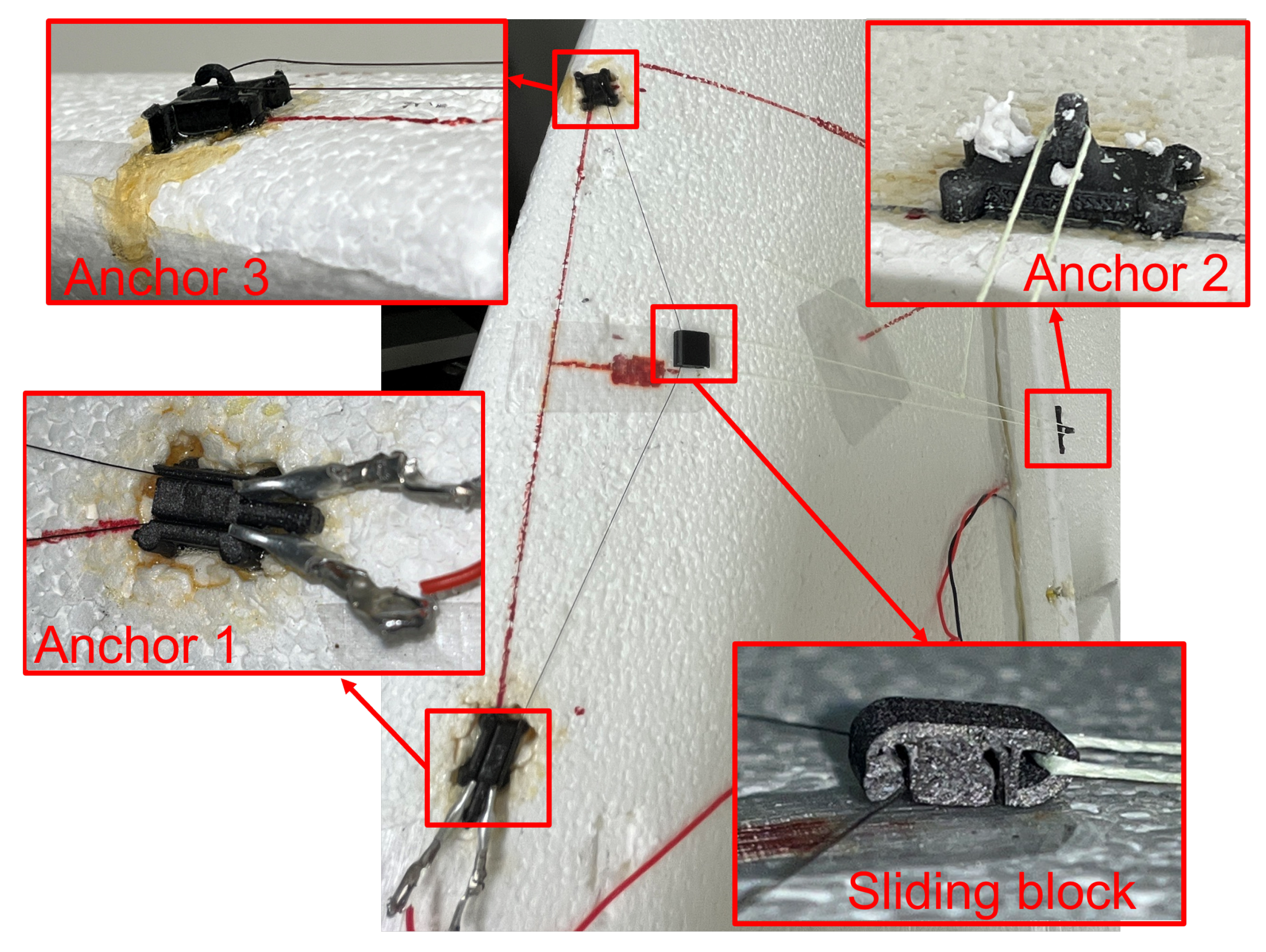 Energies 16 05691 g017 Energies 16 05691 g017