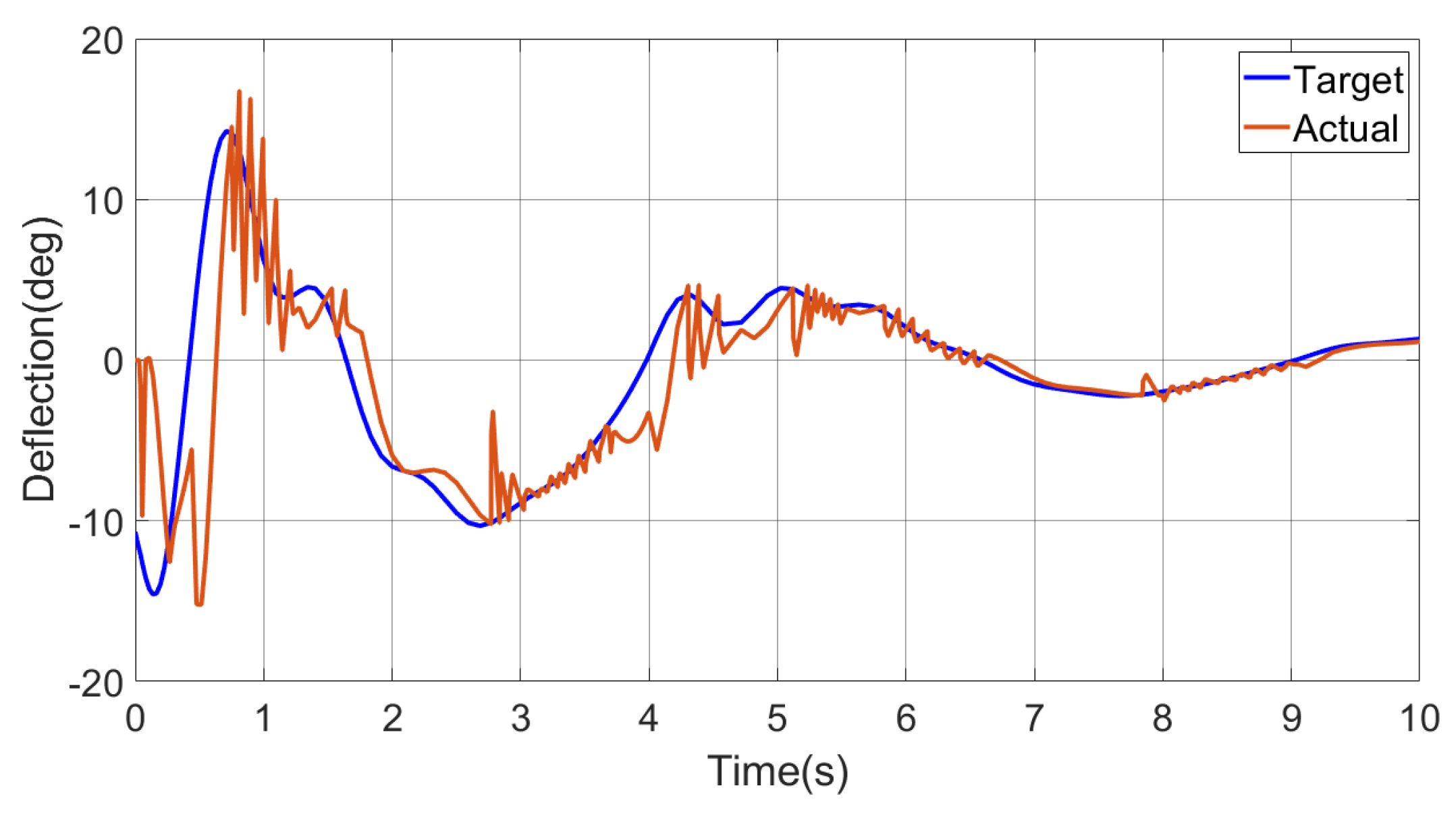 Energies 16 05691 g025 Energies 16 05691 g025