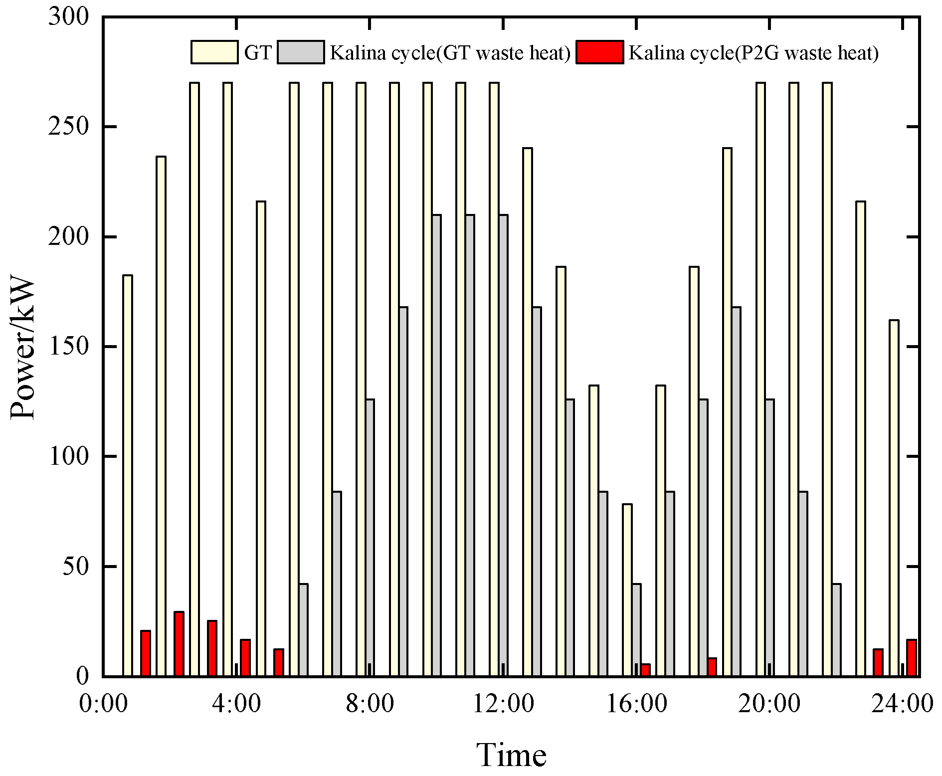 Energies 16 05700 g006